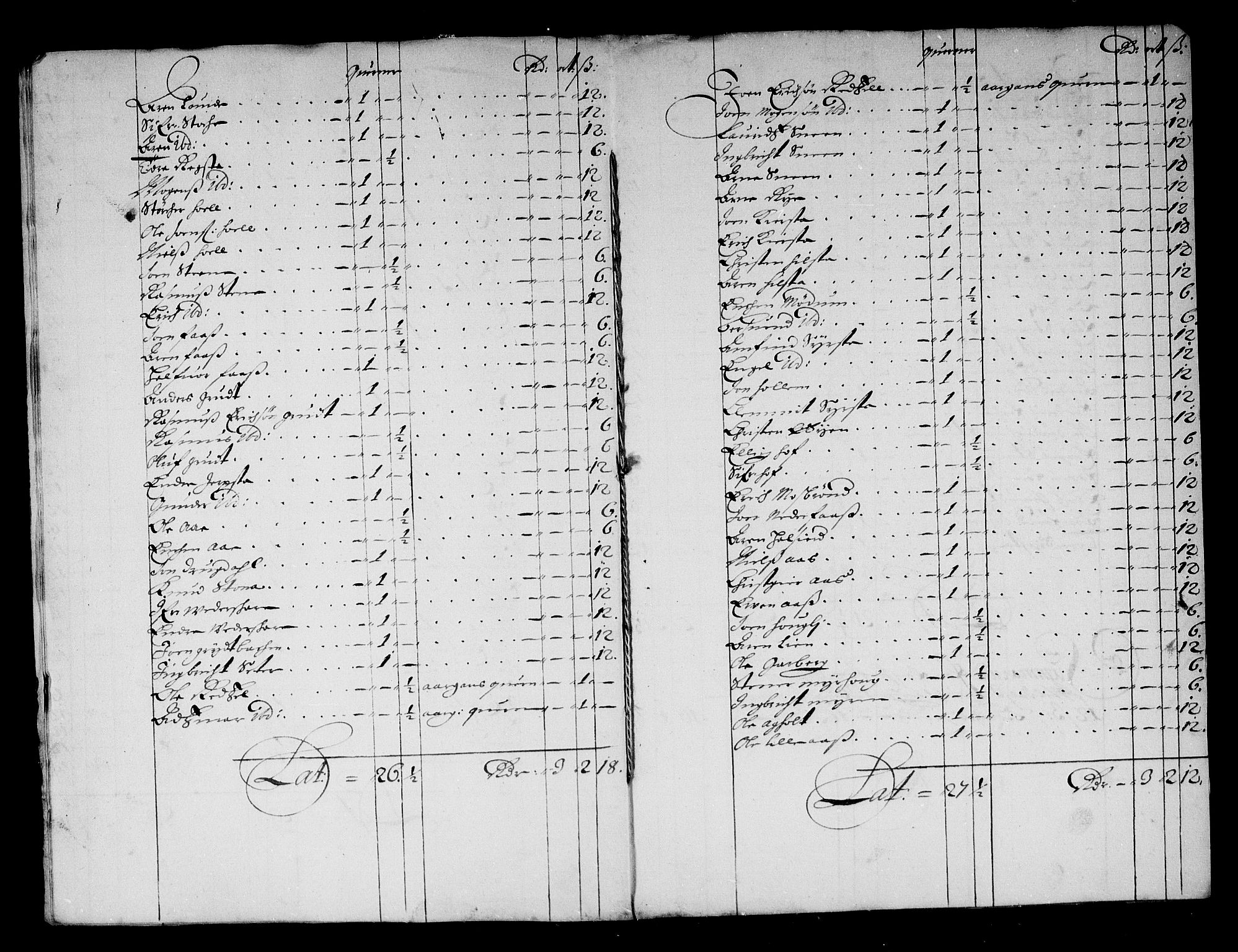 Rentekammeret inntil 1814, Reviderte regnskaper, Stiftamtstueregnskaper, Trondheim stiftamt og Nordland amt, RA/EA-6044/R/Rg/L0075: Trondheim stiftamt og Nordland amt, 1684