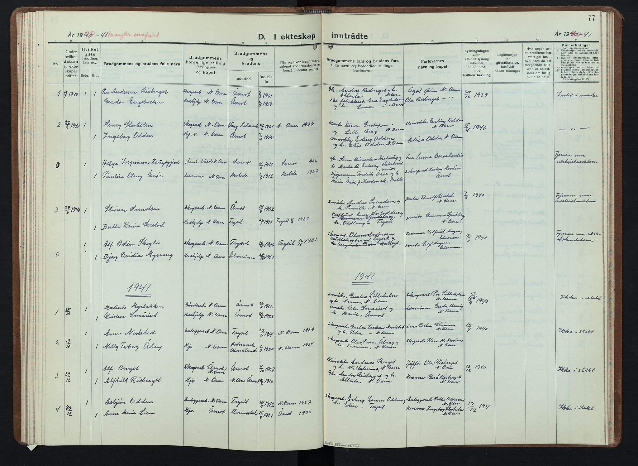 Åmot prestekontor, Hedmark, AV/SAH-PREST-056/H/Ha/Hab/L0007: Klokkerbok nr. 7, 1937-1949, s. 77