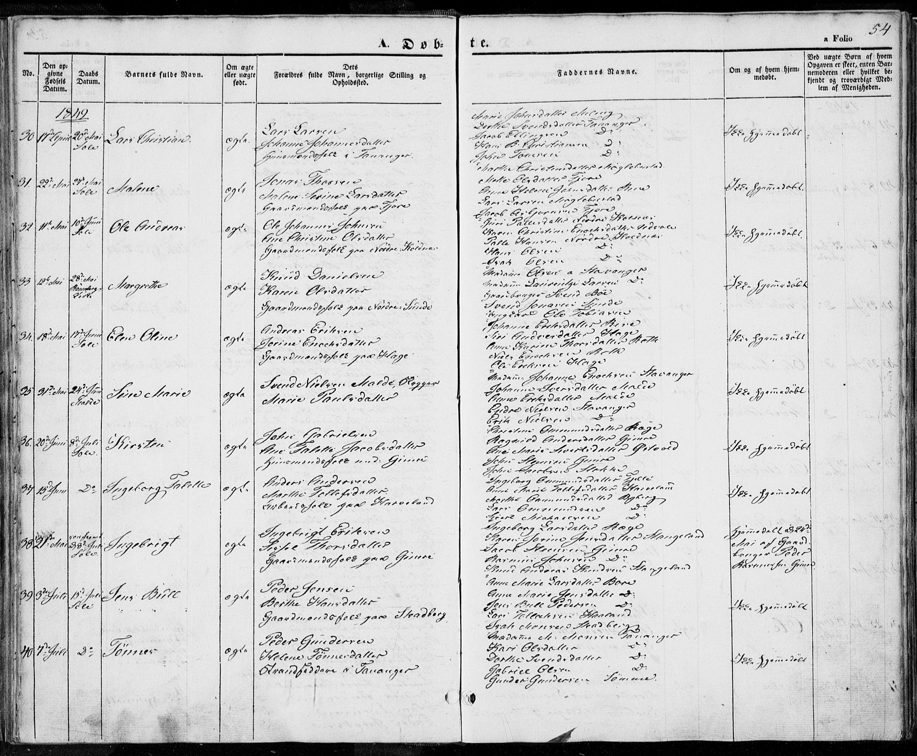 Håland sokneprestkontor, AV/SAST-A-101802/001/30BA/L0006: Ministerialbok nr. A 6, 1842-1853, s. 54