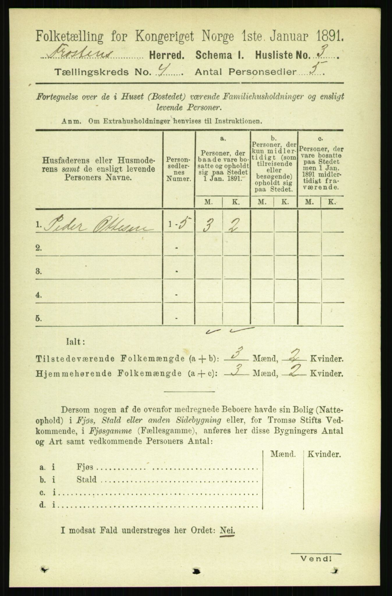 RA, Folketelling 1891 for 1717 Frosta herred, 1891, s. 2544