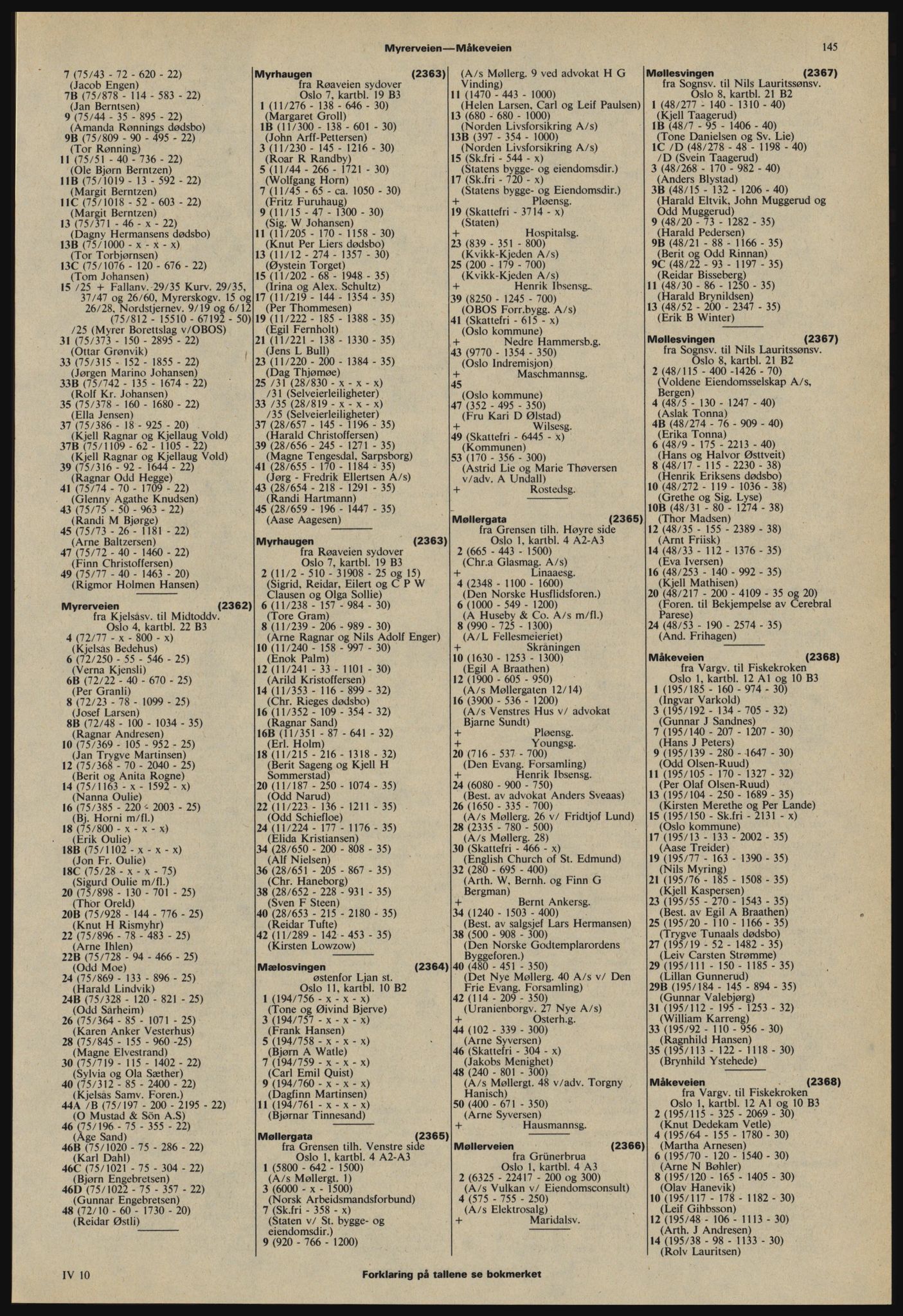 Kristiania/Oslo adressebok, PUBL/-, 1978-1979, s. 145