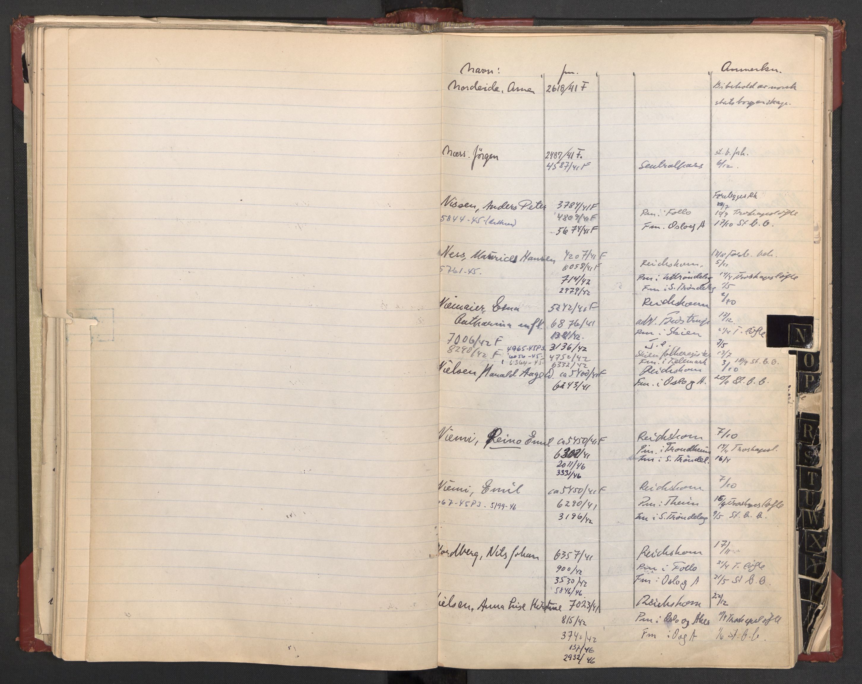 Justisdepartementet, 3. politikontor P3, AV/RA-S-1051/C/Cc/L0002: Journalregister over statsborgersaker, 1940-1946, s. 71