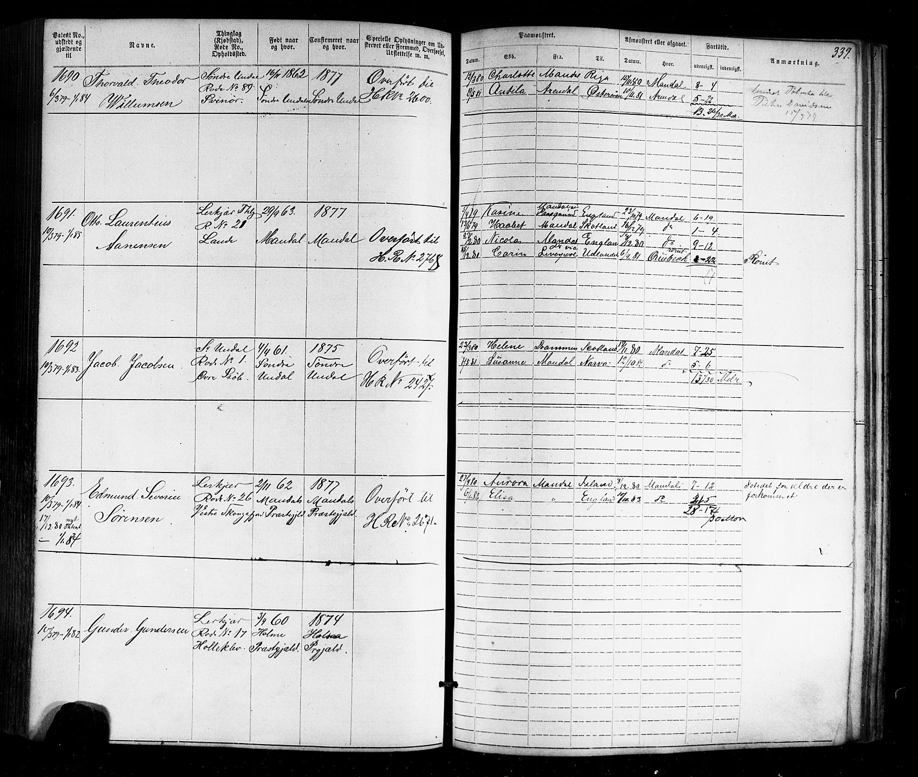 Mandal mønstringskrets, SAK/2031-0016/F/Fa/L0005: Annotasjonsrulle nr 1-1909 med register, Y-15, 1868-1880, s. 384