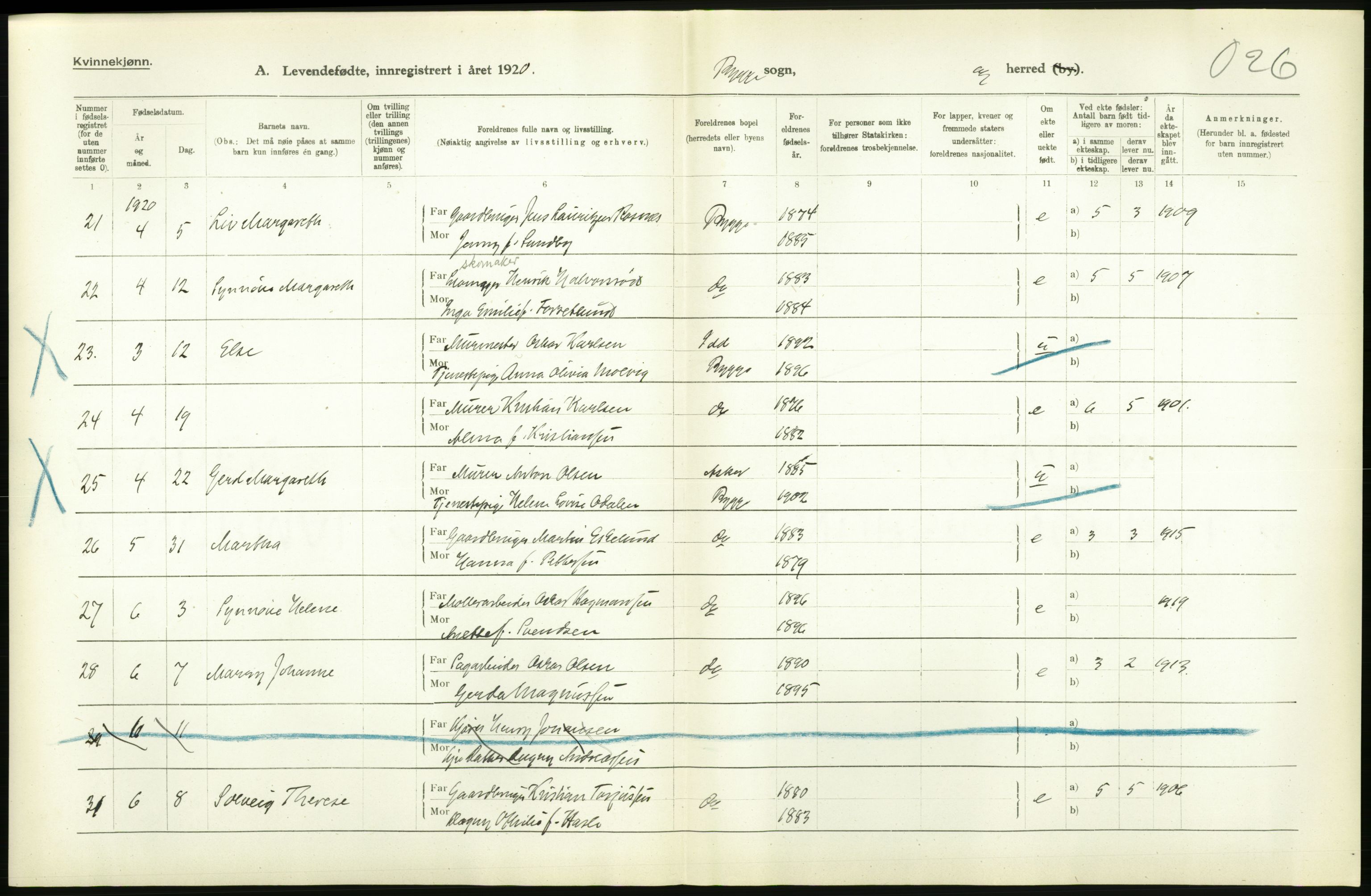 Statistisk sentralbyrå, Sosiodemografiske emner, Befolkning, RA/S-2228/D/Df/Dfb/Dfbj/L0001: Østfold fylke: Levendefødte menn og kvinner. Bygder., 1920, s. 406