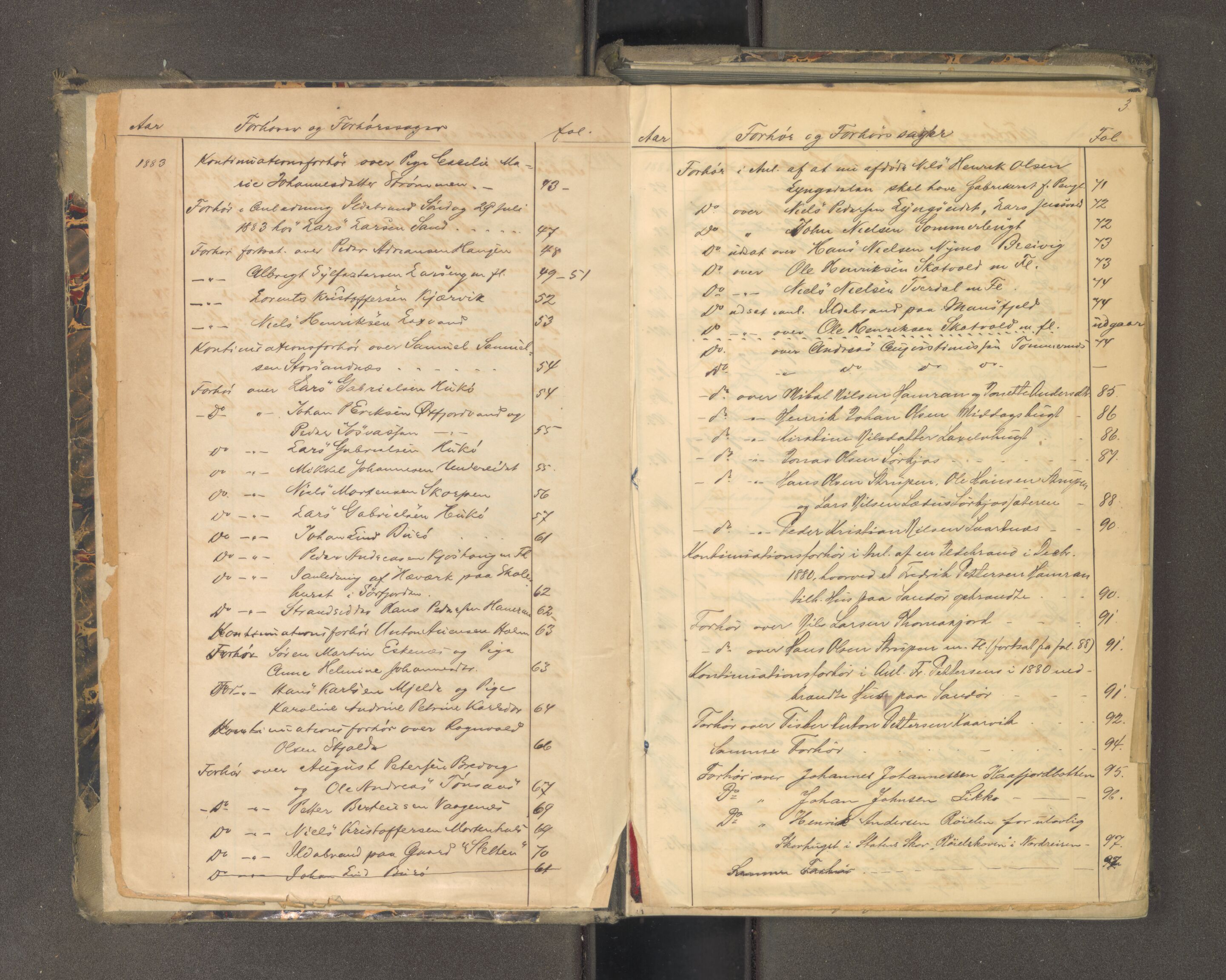 Tromsø sorenskriveri 1855-, AV/SATØ-S-0050/F/Fe/L0134: Ekstrarettsprotokoll med register, 1883-1889