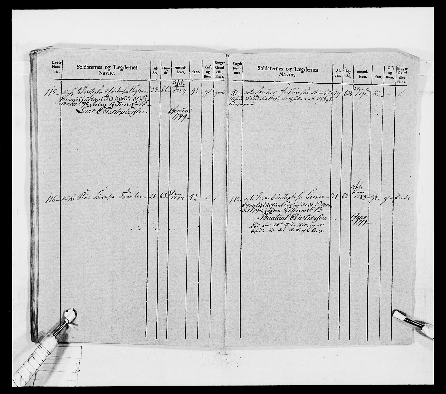 Generalitets- og kommissariatskollegiet, Det kongelige norske kommissariatskollegium, AV/RA-EA-5420/E/Eh/L0031a: Nordafjelske gevorbne infanteriregiment, 1769-1800, s. 249