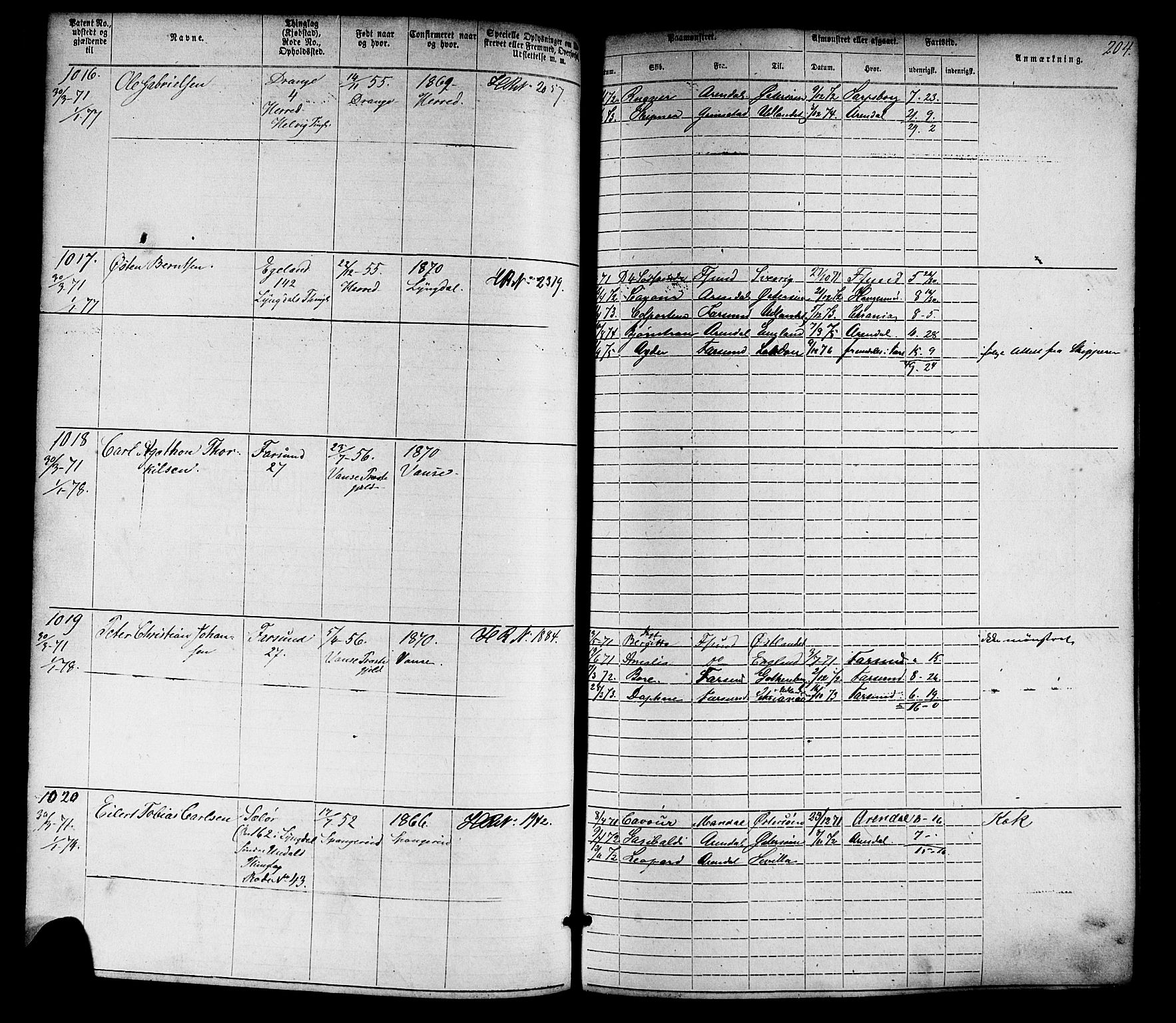 Farsund mønstringskrets, SAK/2031-0017/F/Fa/L0005: Annotasjonsrulle nr 1-1910 med register, Z-2, 1869-1877, s. 234