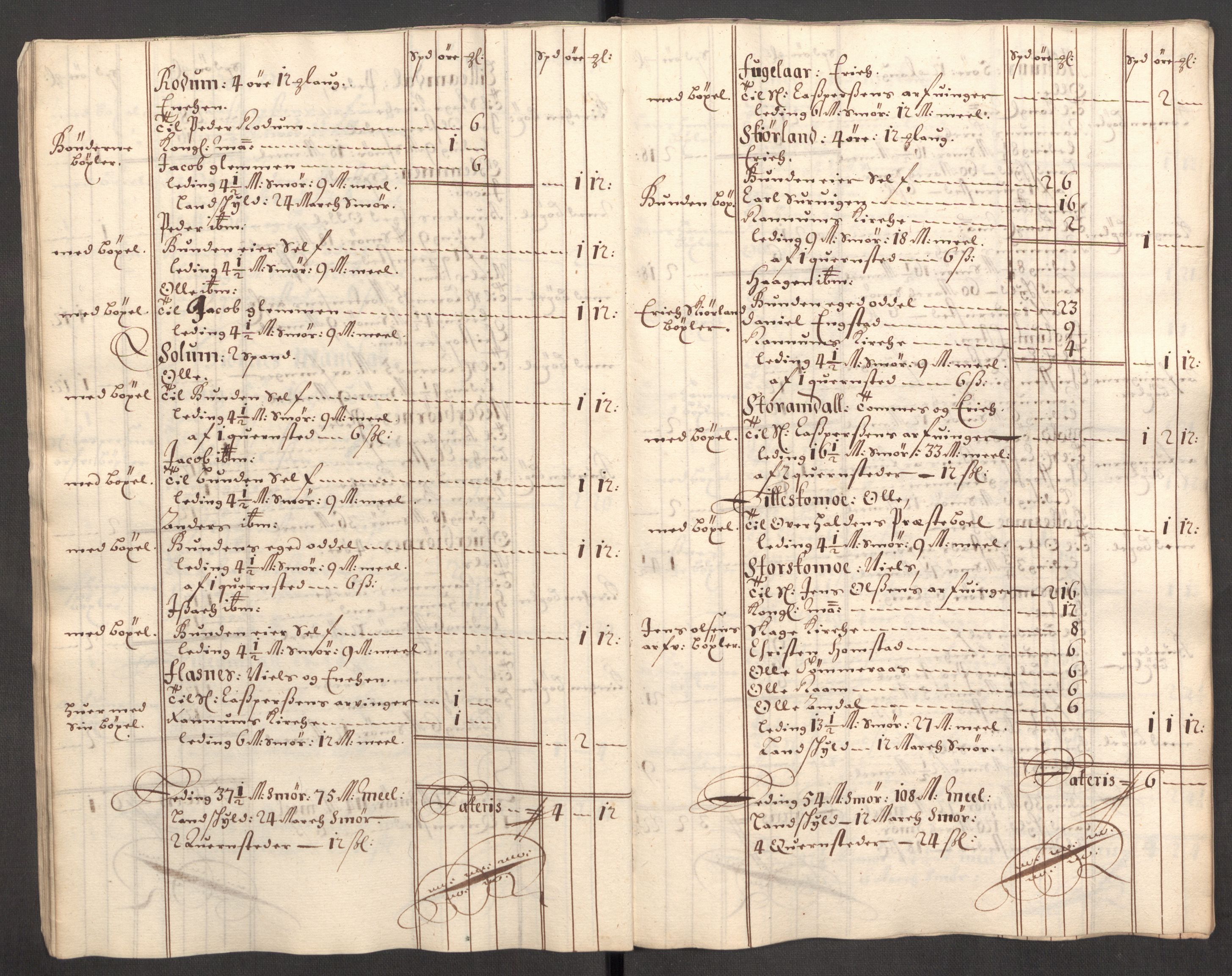 Rentekammeret inntil 1814, Reviderte regnskaper, Fogderegnskap, RA/EA-4092/R64/L4427: Fogderegnskap Namdal, 1701-1702, s. 212