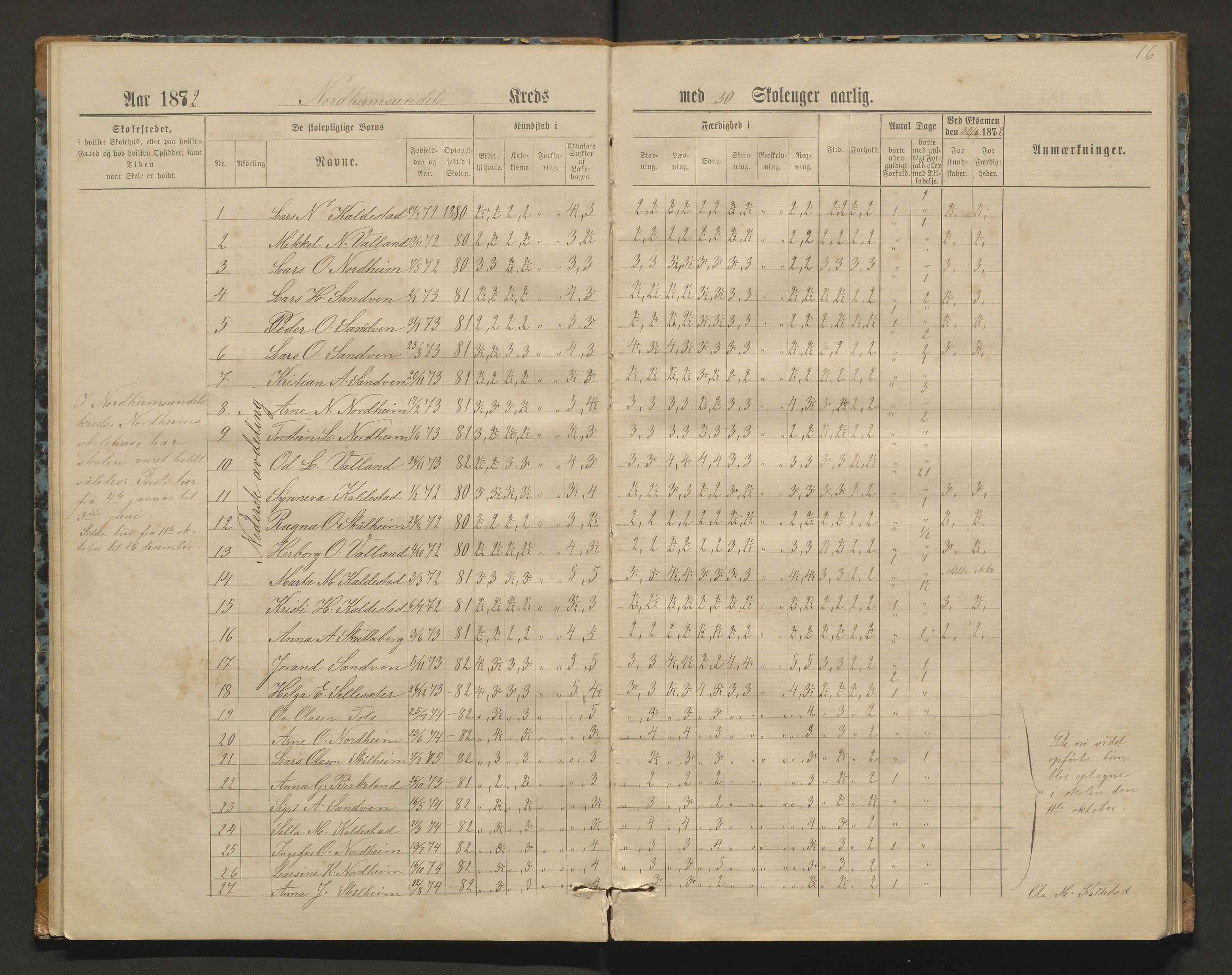 Kvam herad. Barneskulane, IKAH/1238-231/F/Fa/L0002: Skuleprotokoll for Norheimsund krins, 1878-1891, s. 15