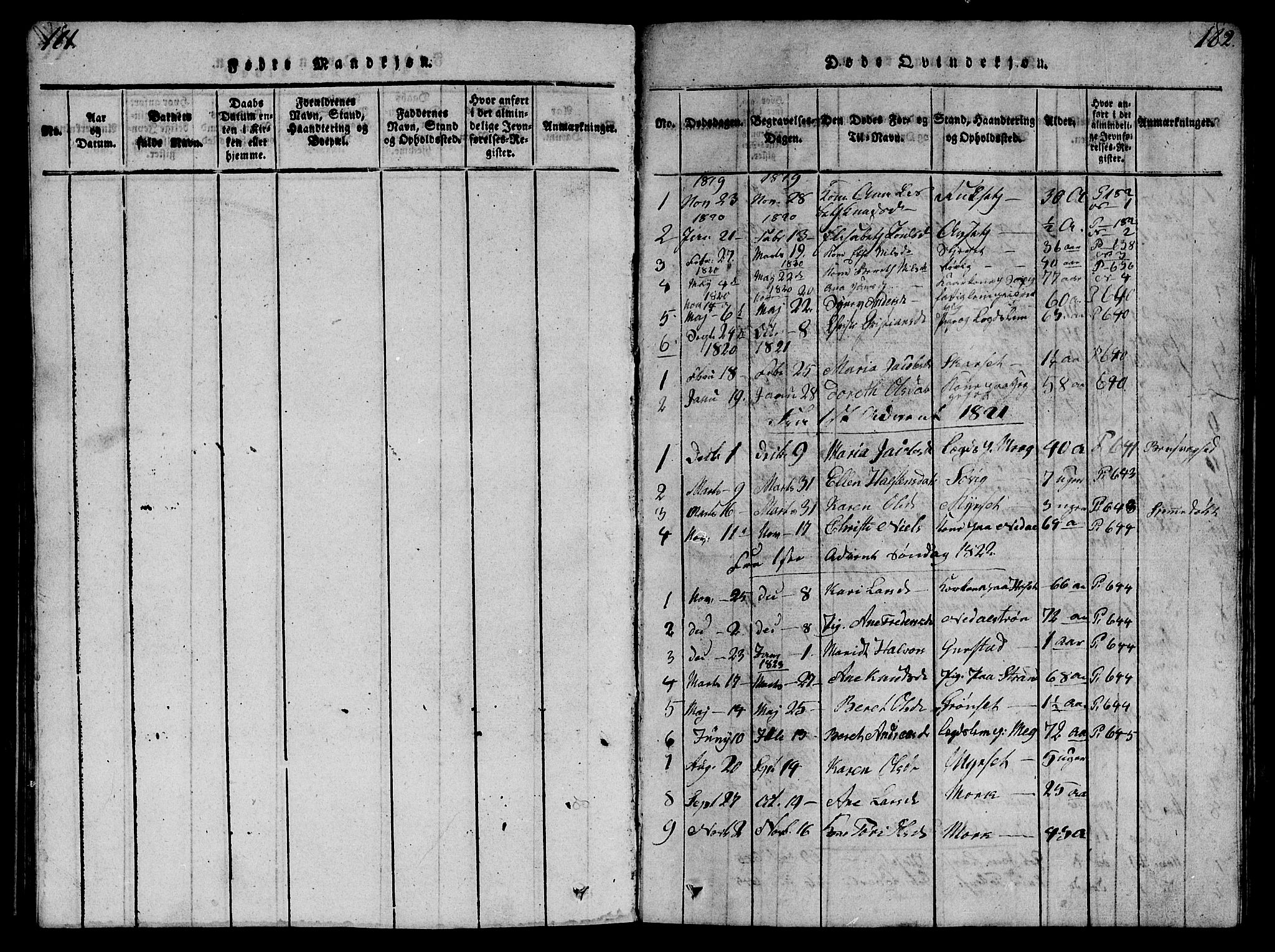 Ministerialprotokoller, klokkerbøker og fødselsregistre - Møre og Romsdal, AV/SAT-A-1454/568/L0811: Klokkerbok nr. 568C01, 1819-1828, s. 181-182