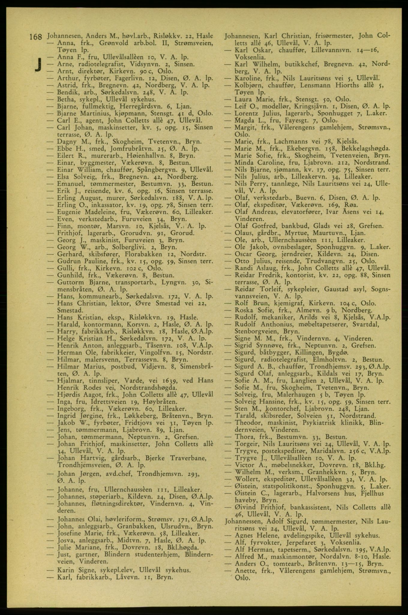 Aker adressebok/adressekalender, PUBL/001/A/006: Aker adressebok, 1937-1938, s. 168