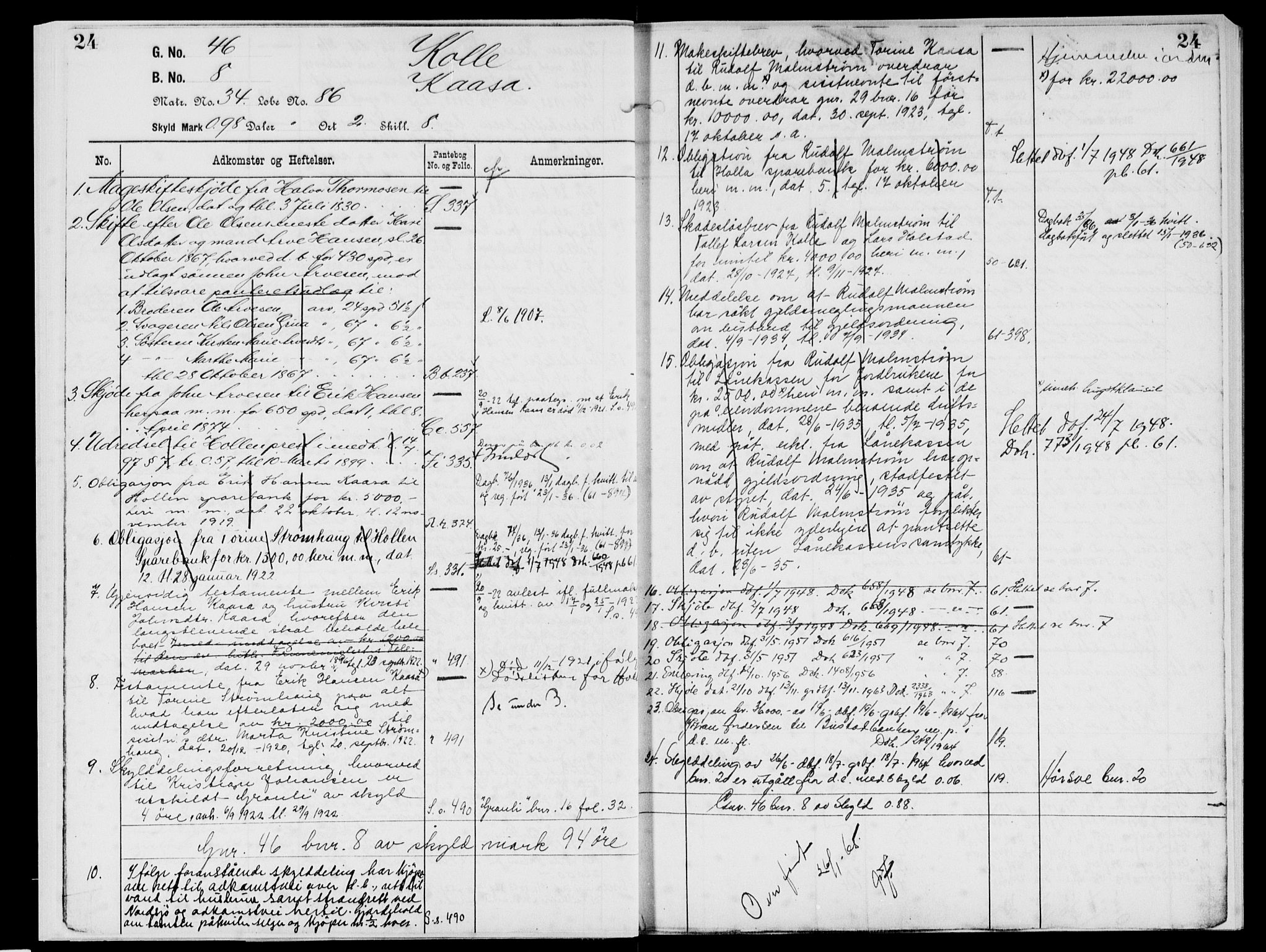Nedre Telemark sorenskriveri, AV/SAKO-A-135/G/Gb/Gbg/L0003: Panteregister nr. VII 3, s. 24