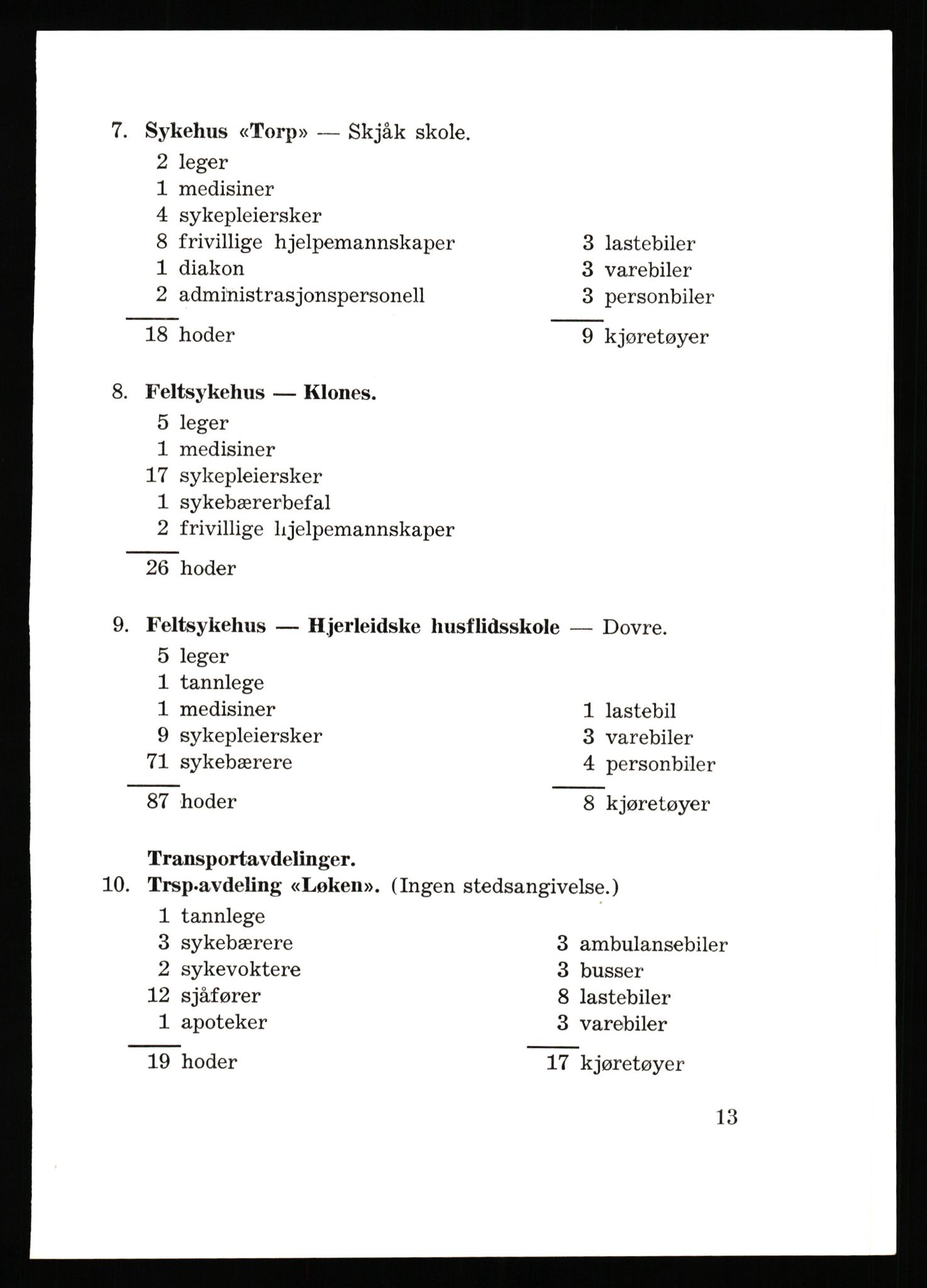 Forsvaret, Forsvarets krigshistoriske avdeling, RA/RAFA-2017/Y/Yb/L0063: II-C-11-200  -  2. Divisjon., 1940, s. 40