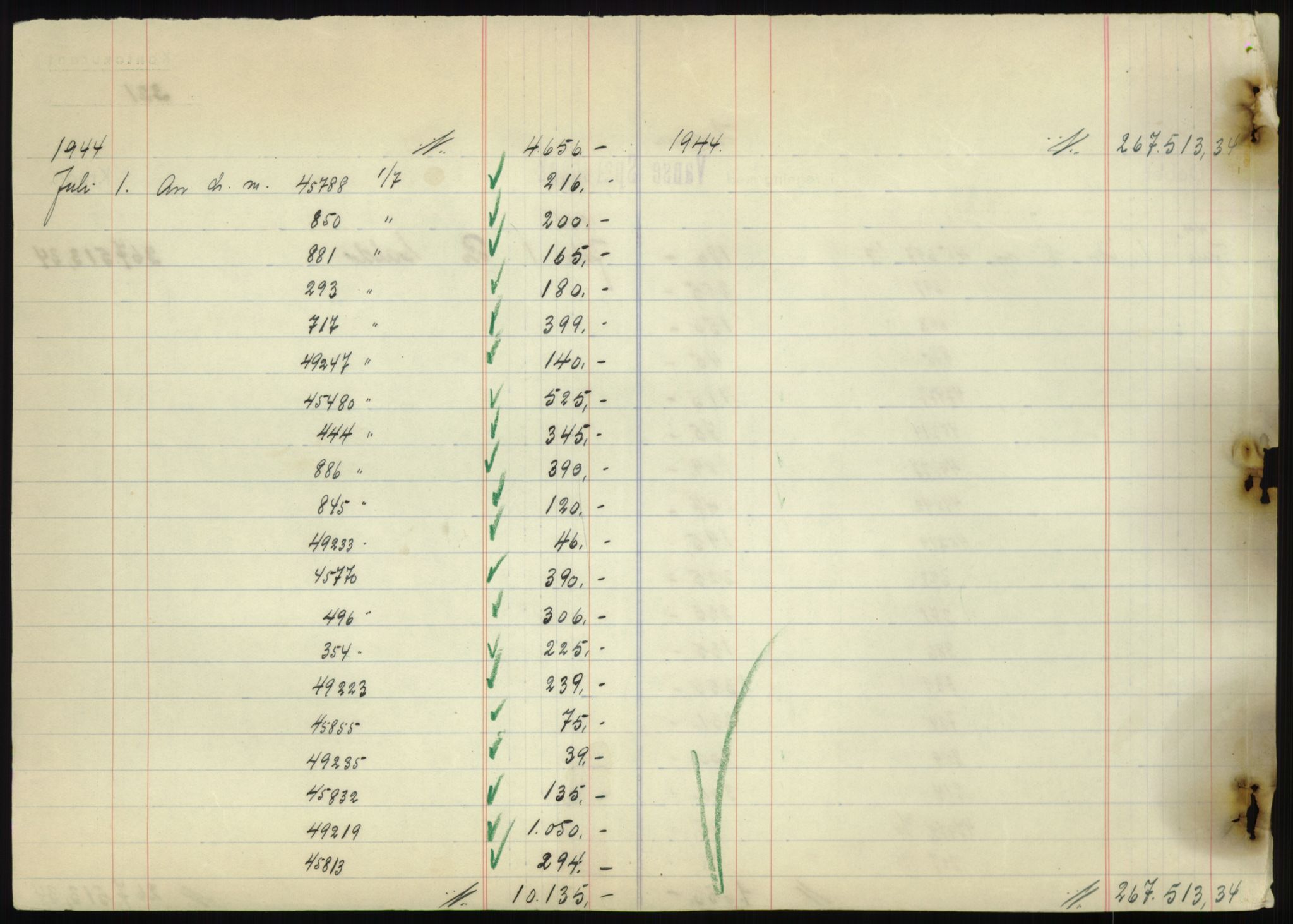 Forsvarsdepartementet, 10. kontor / Oppgjørskontoret, AV/RA-RAFA-1225/D/Db/L0180: Lista oppgjørskontor, 1942-1952, s. 2192