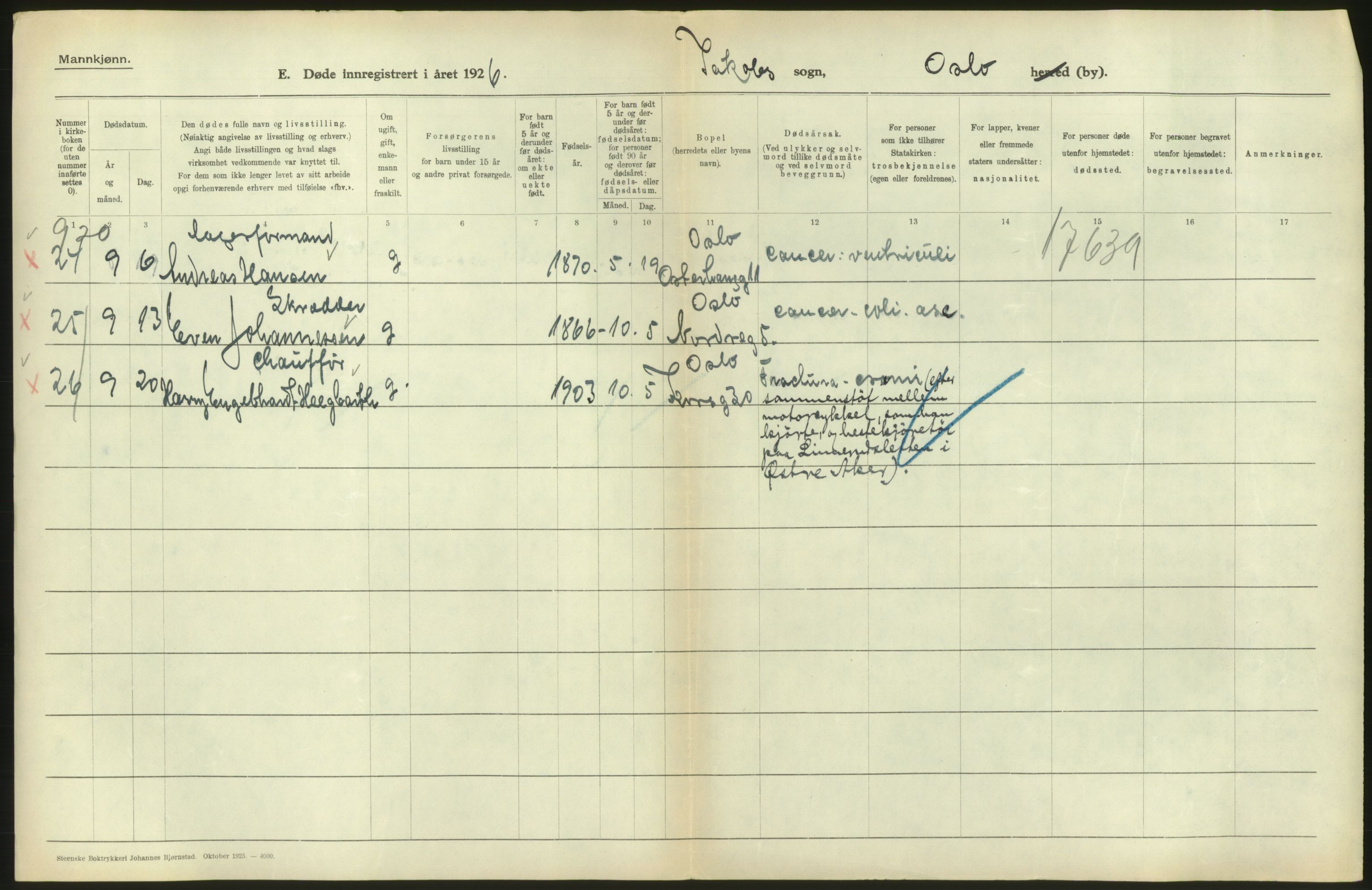 Statistisk sentralbyrå, Sosiodemografiske emner, Befolkning, AV/RA-S-2228/D/Df/Dfc/Dfcf/L0009: Oslo: Døde menn, 1926, s. 232