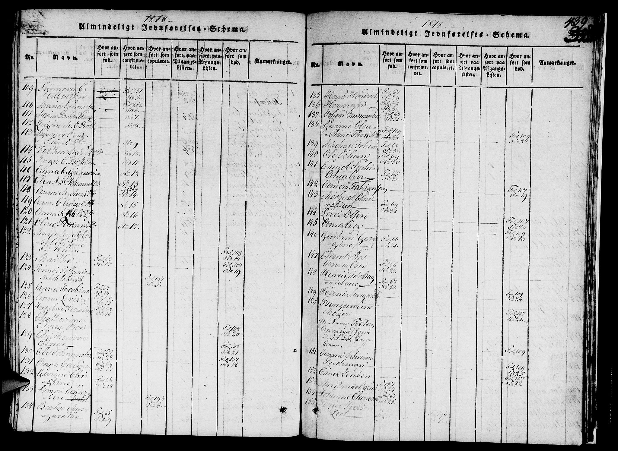 Nykirken Sokneprestembete, AV/SAB-A-77101/H/Hab/L0003: Klokkerbok nr. A 4, 1816-1821, s. 439