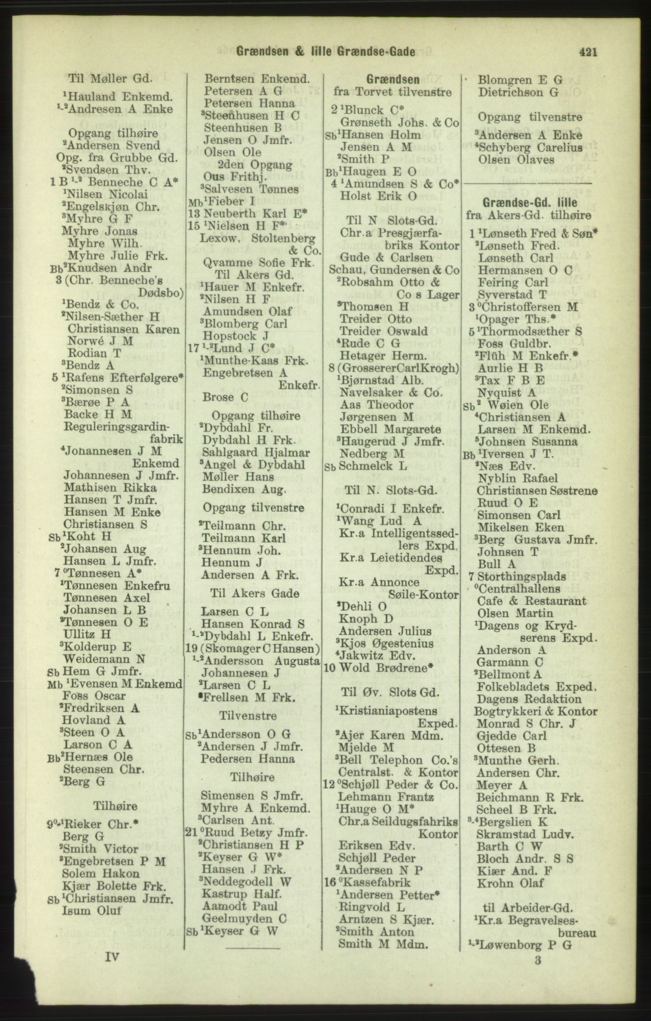 Kristiania/Oslo adressebok, PUBL/-, 1886, s. 421