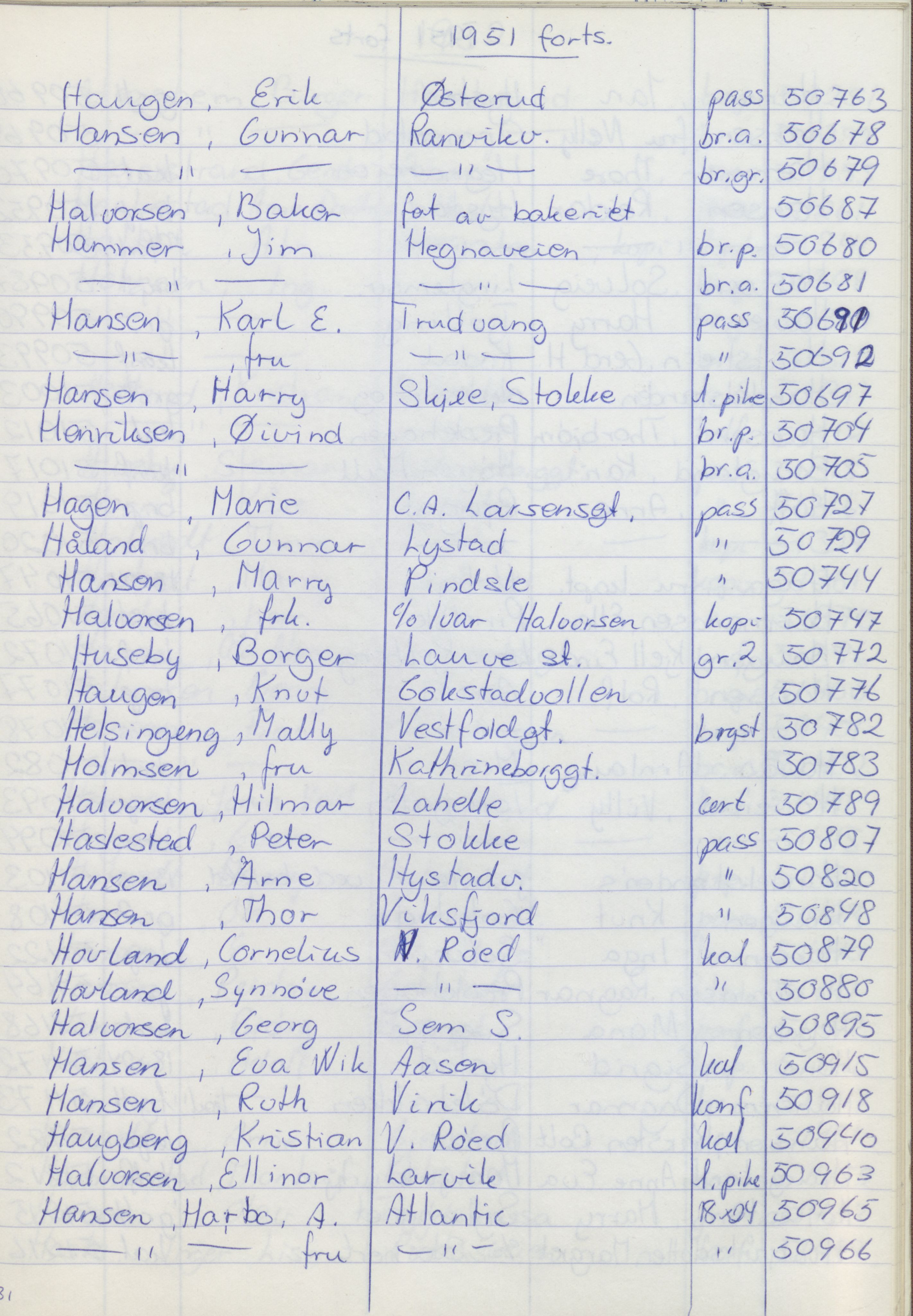 Pa 1494 - Jørgensen, Antonius. Fotograf, VEMU/A-2760/F/Fa, 1927-2004, s. 1335