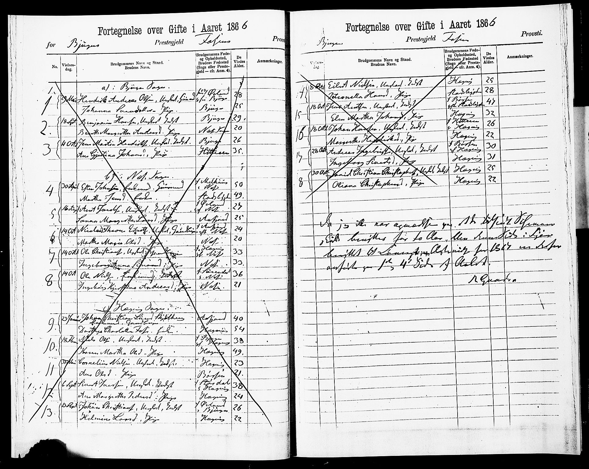 Ministerialprotokoller, klokkerbøker og fødselsregistre - Sør-Trøndelag, SAT/A-1456/651/L0642: Ministerialbok nr. 651A01, 1866-1872
