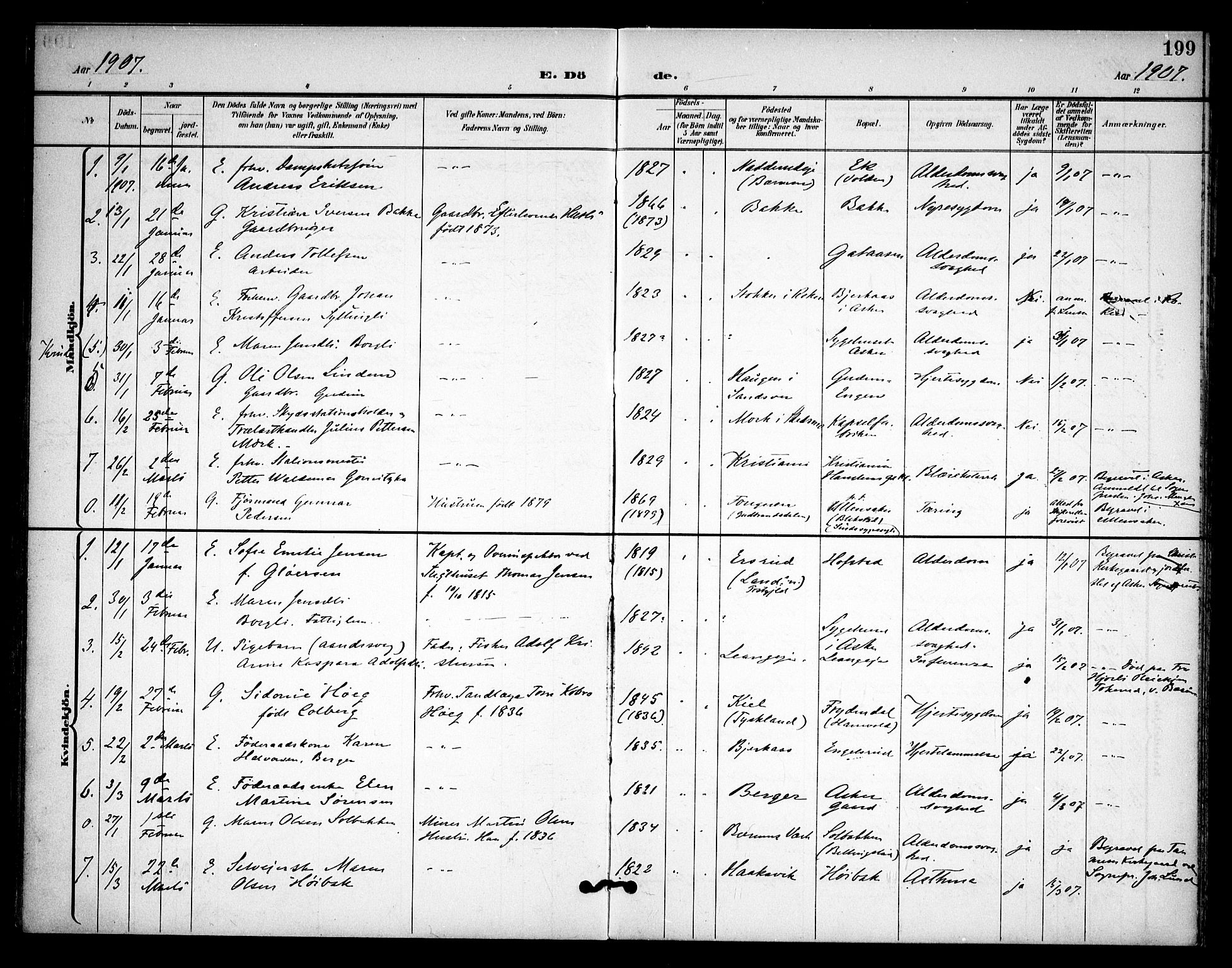 Asker prestekontor Kirkebøker, AV/SAO-A-10256a/F/Fa/L0015: Ministerialbok nr. I 15, 1896-1915, s. 199