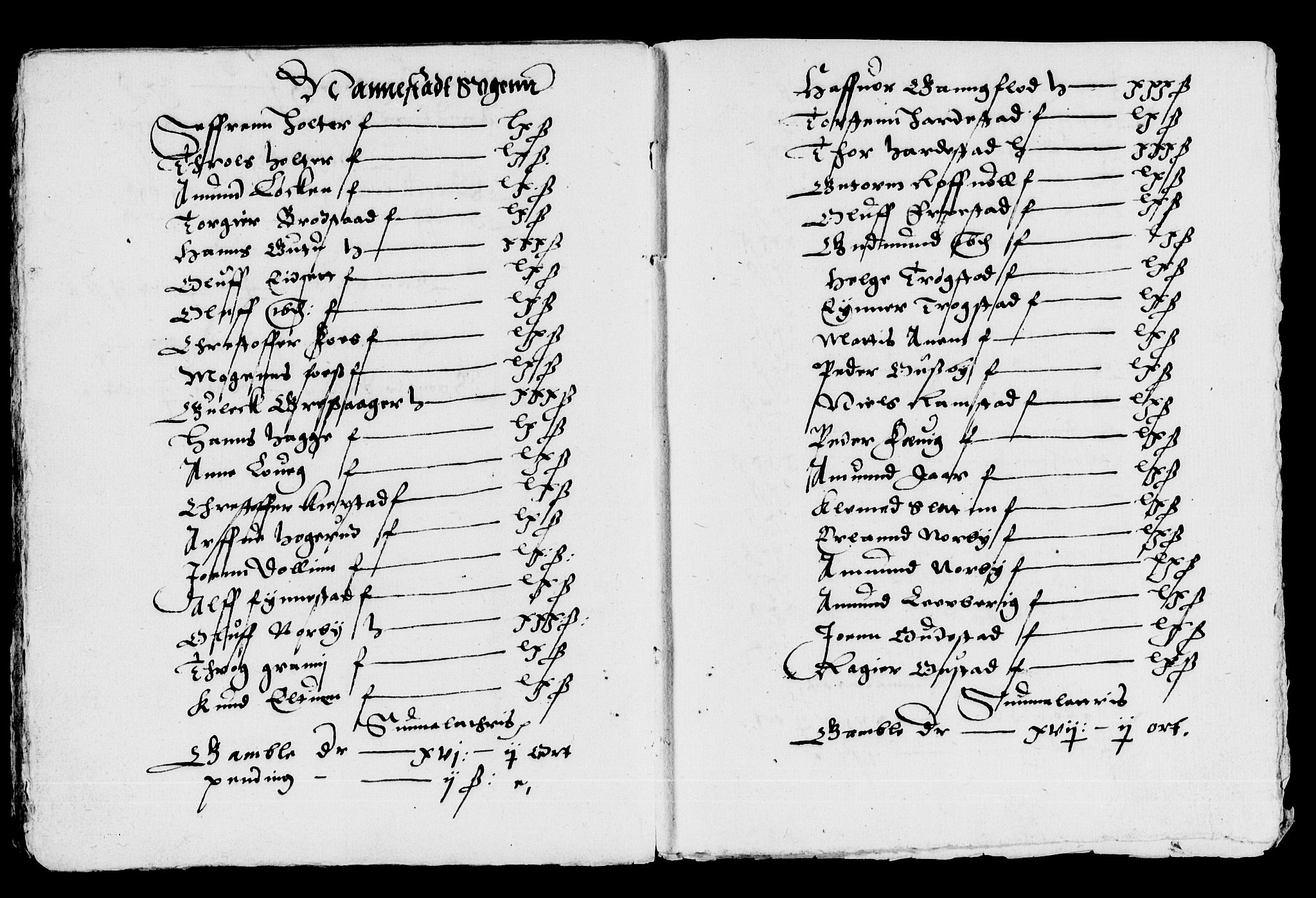 Rentekammeret inntil 1814, Reviderte regnskaper, Lensregnskaper, AV/RA-EA-5023/R/Rb/Rba/L0005: Akershus len, 1589-1594