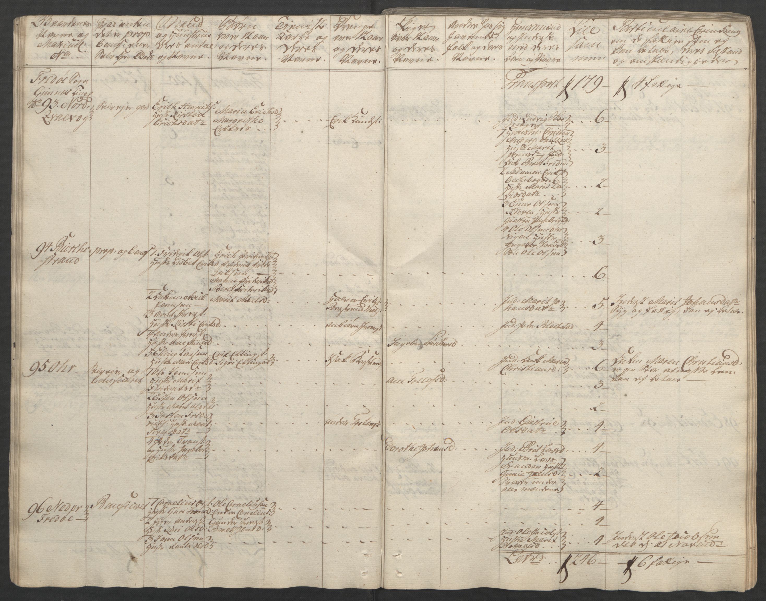 Rentekammeret inntil 1814, Reviderte regnskaper, Fogderegnskap, RA/EA-4092/R56/L3841: Ekstraskatten Nordmøre, 1762-1763, s. 41
