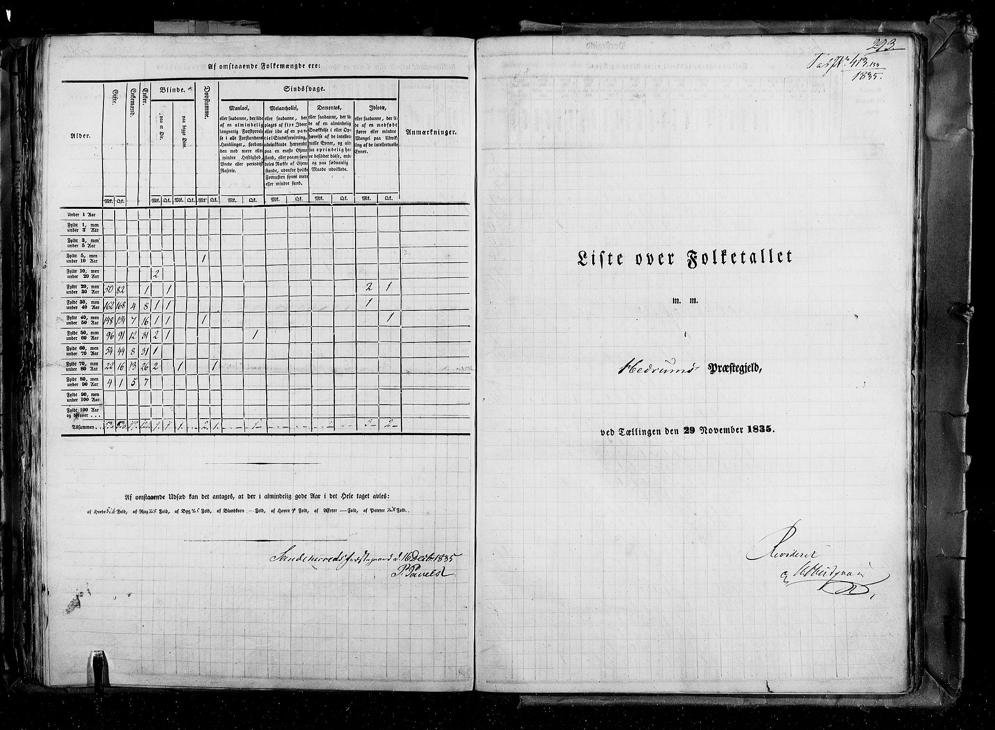 RA, Folketellingen 1835, bind 4: Buskerud amt og Jarlsberg og Larvik amt, 1835, s. 293