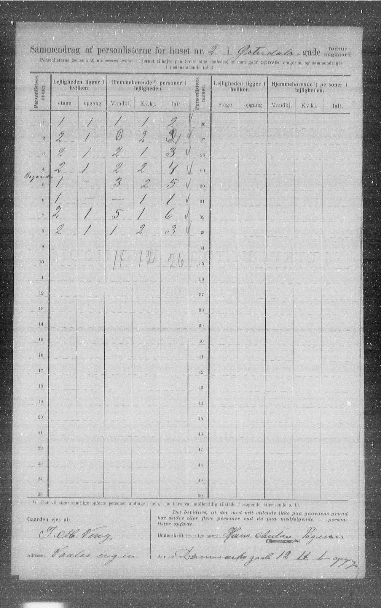 OBA, Kommunal folketelling 1.2.1907 for Kristiania kjøpstad, 1907, s. 65542