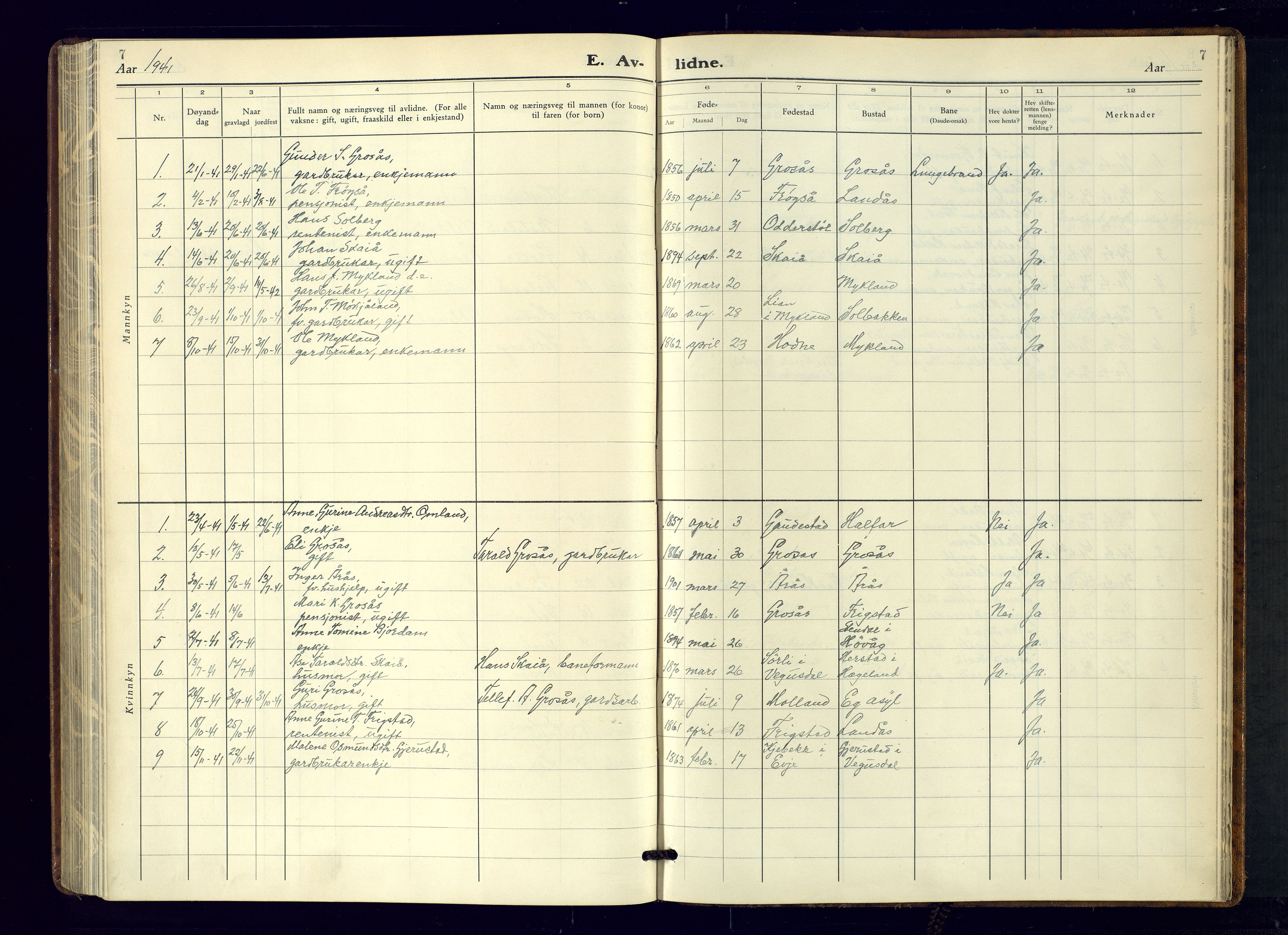 Evje sokneprestkontor, AV/SAK-1111-0008/F/Fb/Fbc/L0006: Klokkerbok nr. B-6, 1933-1971, s. 7