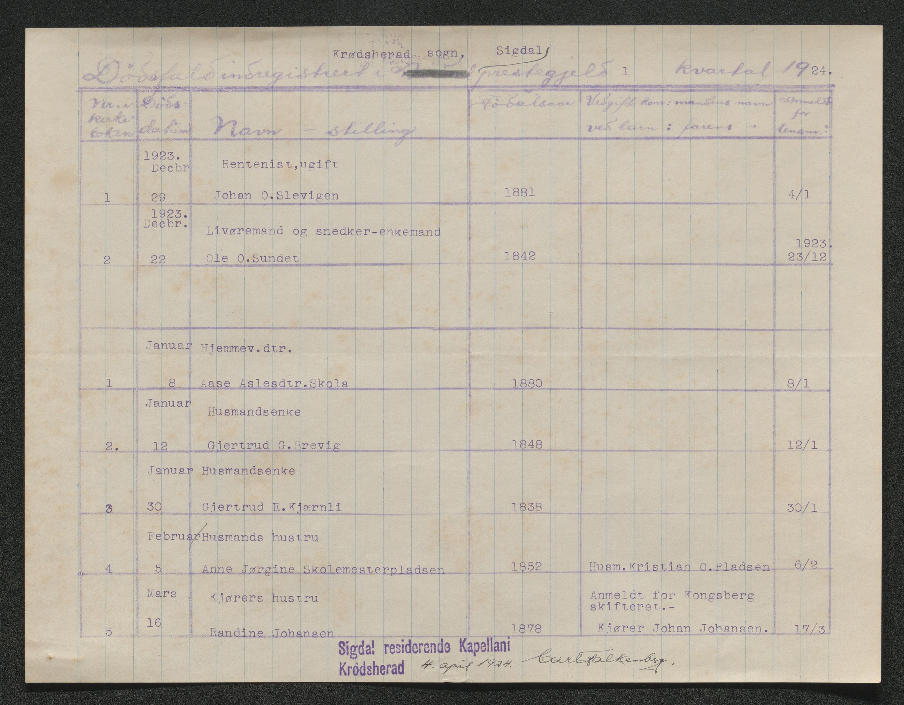 Eiker, Modum og Sigdal sorenskriveri, SAKO/A-123/H/Ha/Hab/L0042: Dødsfallsmeldinger, 1924, s. 11