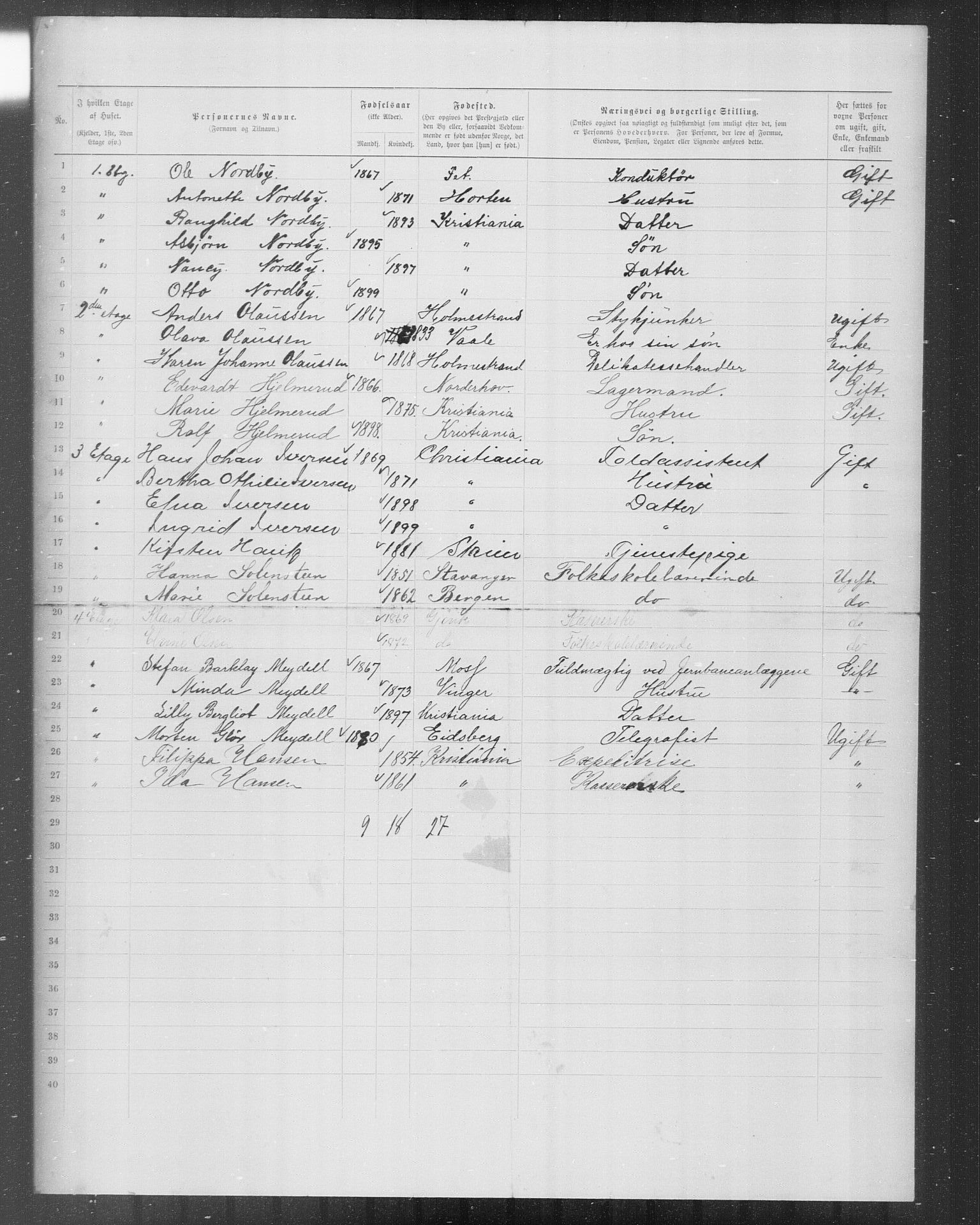 OBA, Kommunal folketelling 31.12.1899 for Kristiania kjøpstad, 1899, s. 9265
