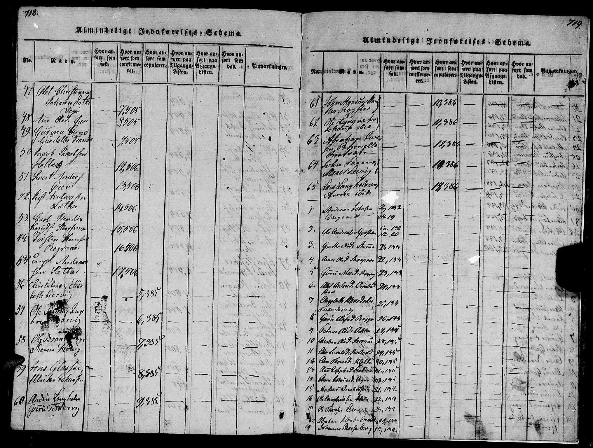 Ministerialprotokoller, klokkerbøker og fødselsregistre - Møre og Romsdal, AV/SAT-A-1454/581/L0933: Ministerialbok nr. 581A03 /1, 1819-1836, s. 718-719