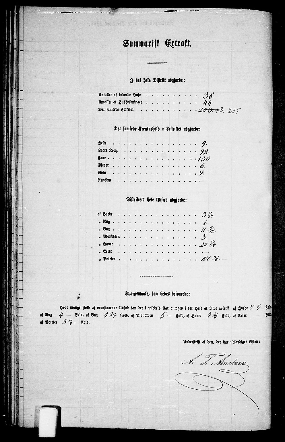 RA, Folketelling 1865 for 0919P Froland prestegjeld, 1865, s. 60