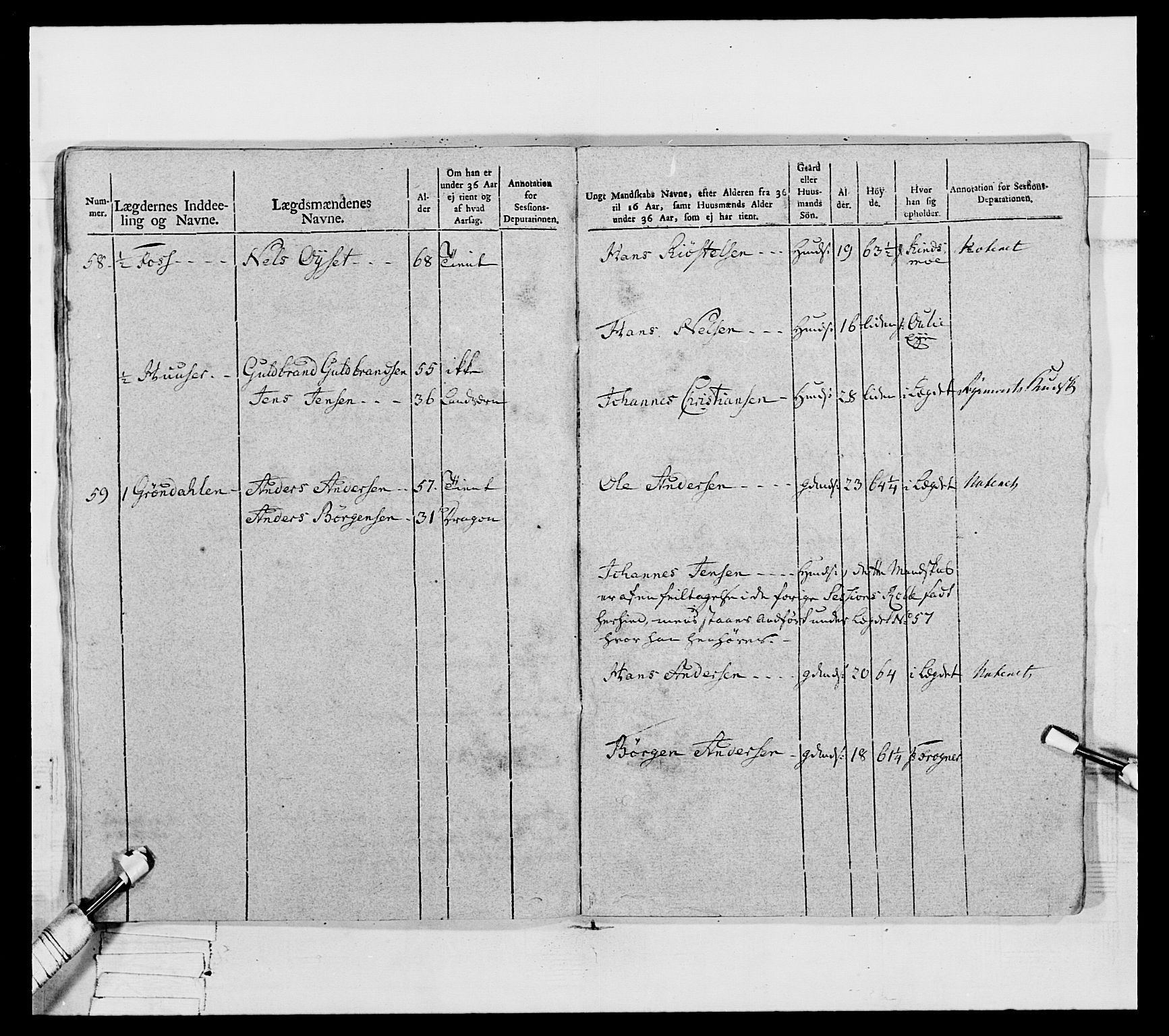 Generalitets- og kommissariatskollegiet, Det kongelige norske kommissariatskollegium, AV/RA-EA-5420/E/Eh/L0067: Opplandske nasjonale infanteriregiment, 1789-1797, s. 423