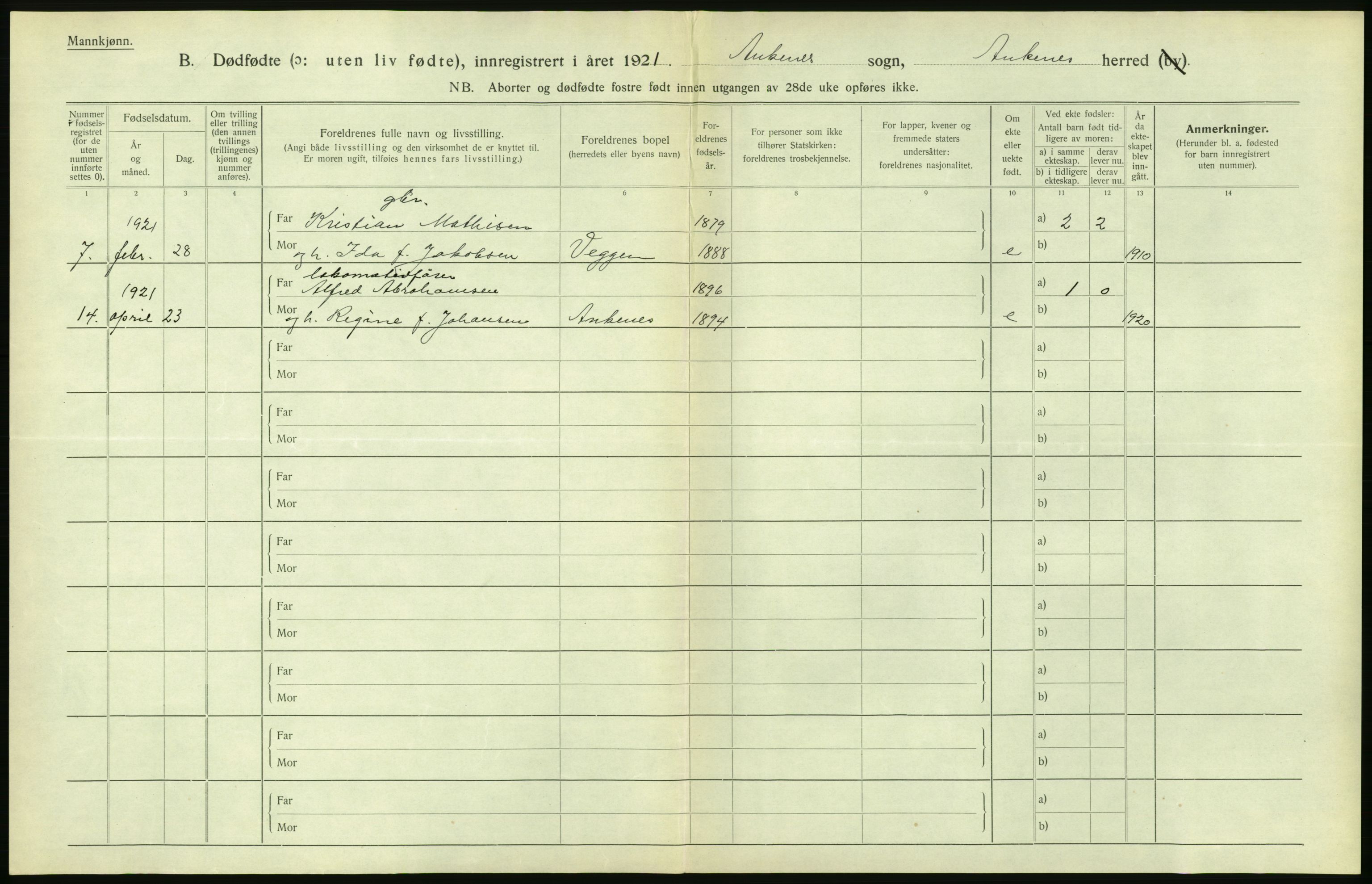 Statistisk sentralbyrå, Sosiodemografiske emner, Befolkning, RA/S-2228/D/Df/Dfc/Dfca/L0050: Nordland fylke: Levendefødte menn og kvinner. Byer. Samt gifte, dødfødte. Bygder og byer., 1921, s. 460