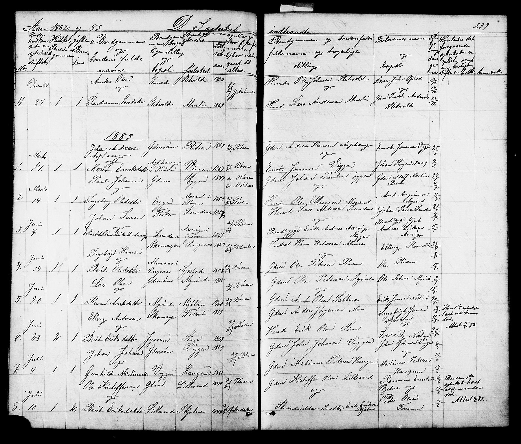 Ministerialprotokoller, klokkerbøker og fødselsregistre - Sør-Trøndelag, SAT/A-1456/665/L0777: Klokkerbok nr. 665C02, 1867-1915, s. 239