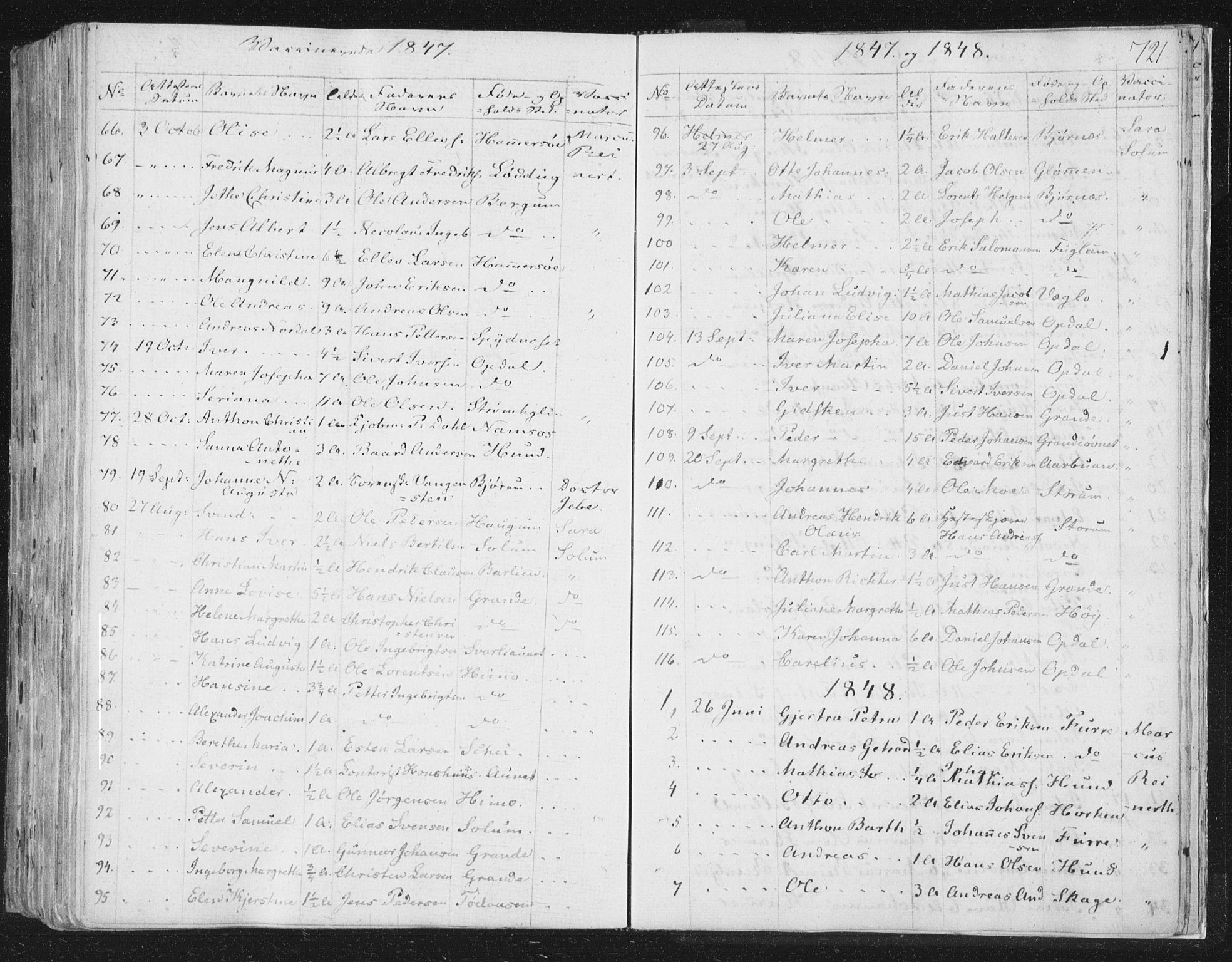 Ministerialprotokoller, klokkerbøker og fødselsregistre - Nord-Trøndelag, AV/SAT-A-1458/764/L0552: Ministerialbok nr. 764A07b, 1824-1865, s. 721