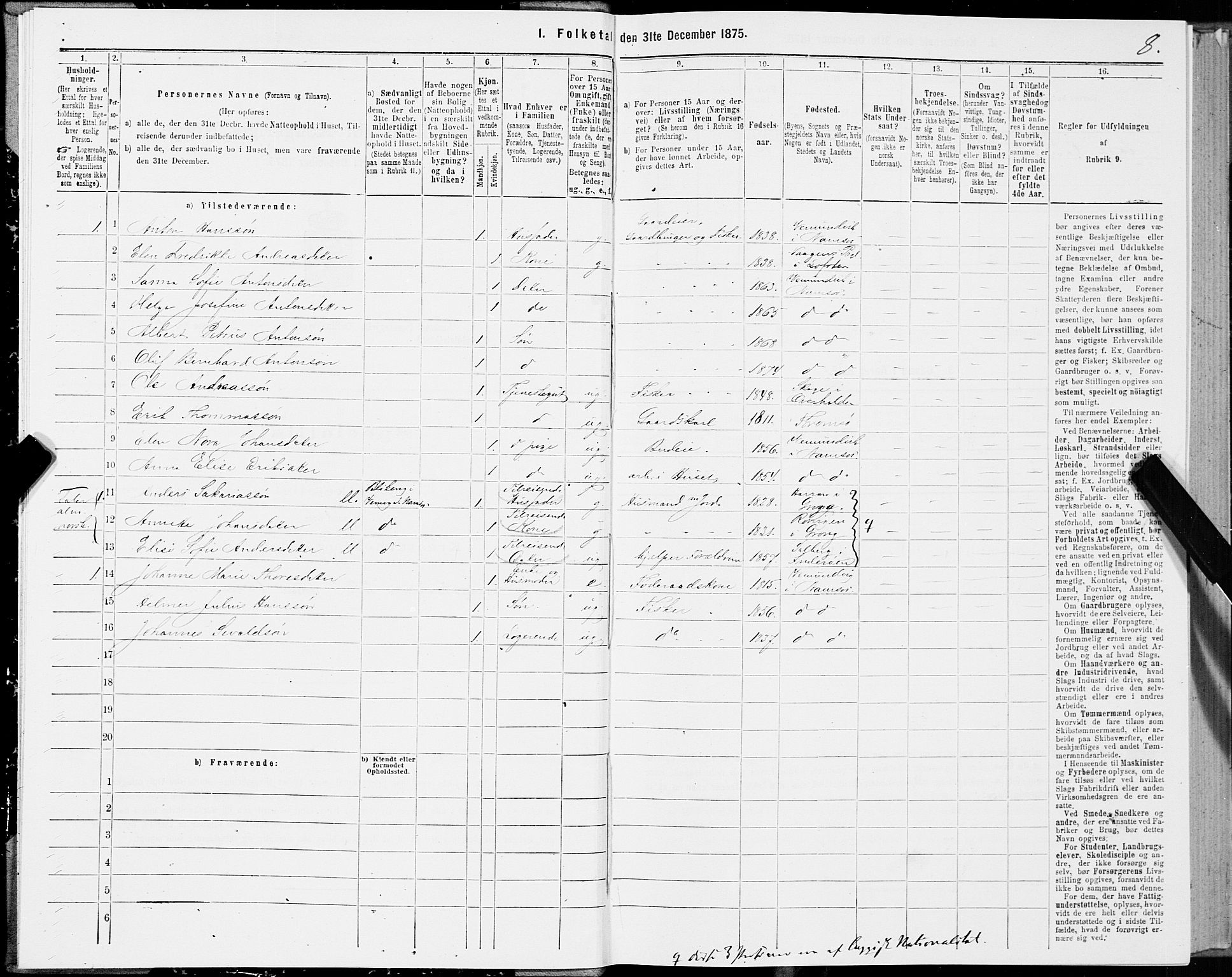 SAT, Folketelling 1875 for 1745L Namsos prestegjeld, Vemundvik sokn og Sævik sokn, 1875, s. 2008