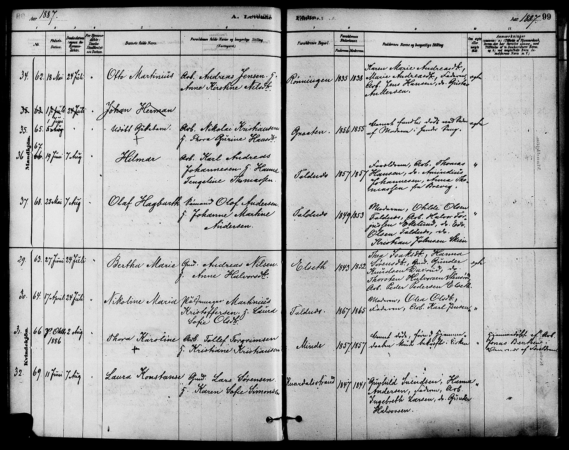 Solum kirkebøker, AV/SAKO-A-306/F/Fa/L0009: Ministerialbok nr. I 9, 1877-1887, s. 99