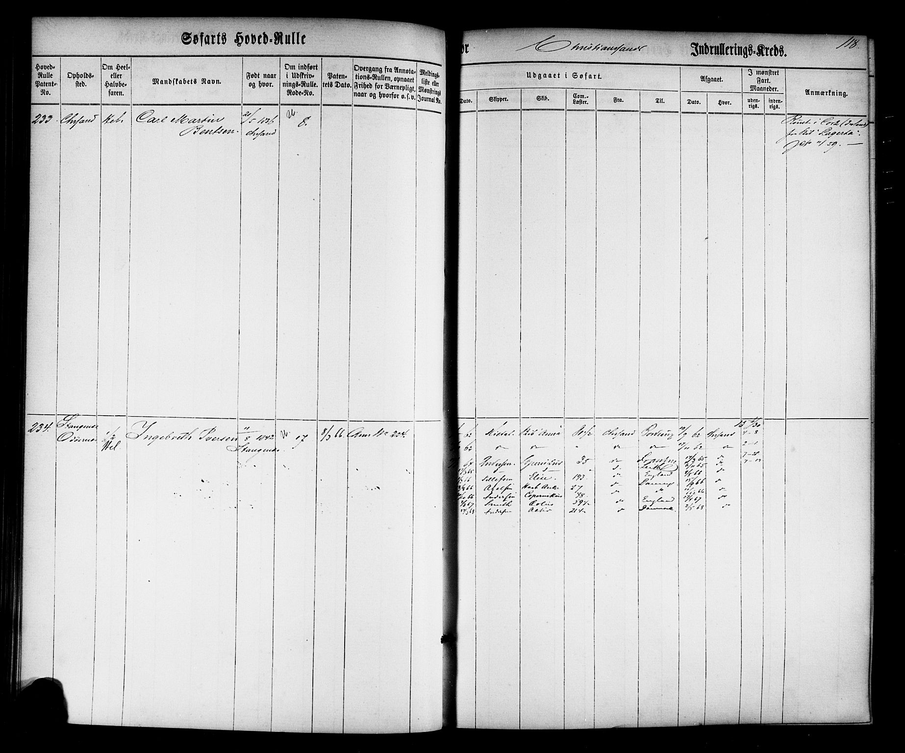 Kristiansand mønstringskrets, AV/SAK-2031-0015/F/Fb/L0022: Hovedrulle nr 1-766, dublett, J-1, 1860-1870, s. 119