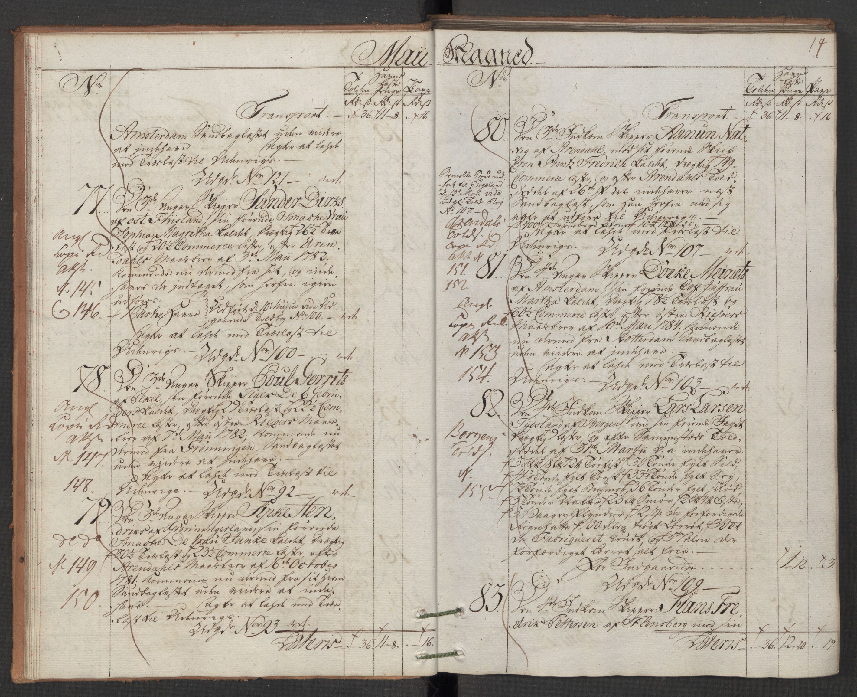 Generaltollkammeret, tollregnskaper, AV/RA-EA-5490/R12/L0118/0001: Tollregnskaper Langesund / Inngående hovedtollbok, 1786, s. 13b-14a