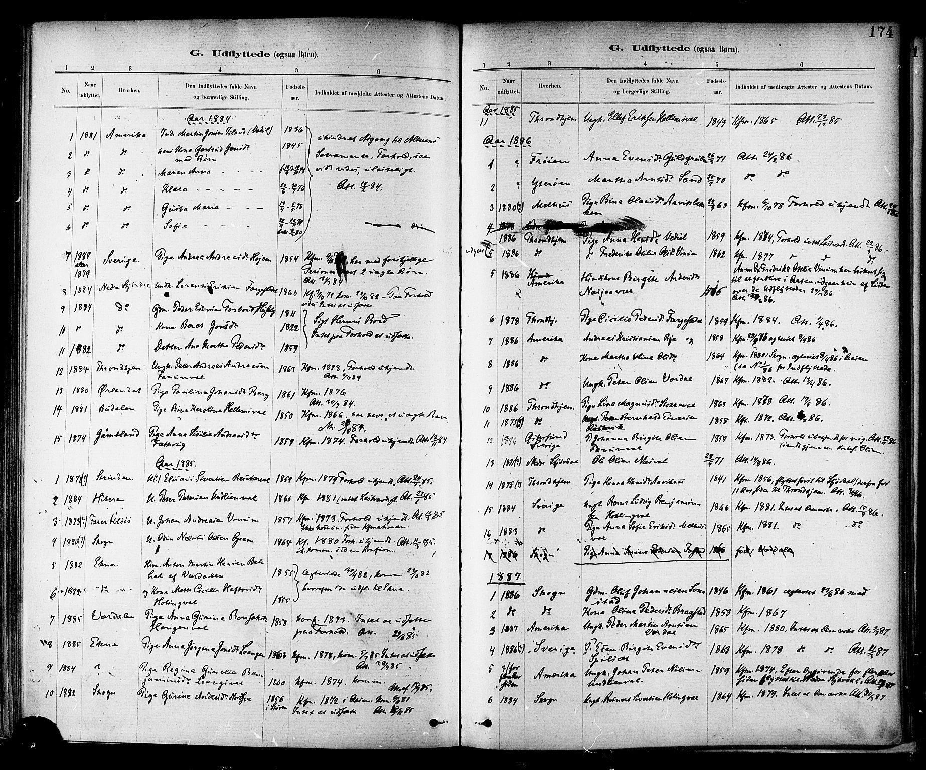 Ministerialprotokoller, klokkerbøker og fødselsregistre - Nord-Trøndelag, SAT/A-1458/714/L0130: Ministerialbok nr. 714A01, 1878-1895, s. 174