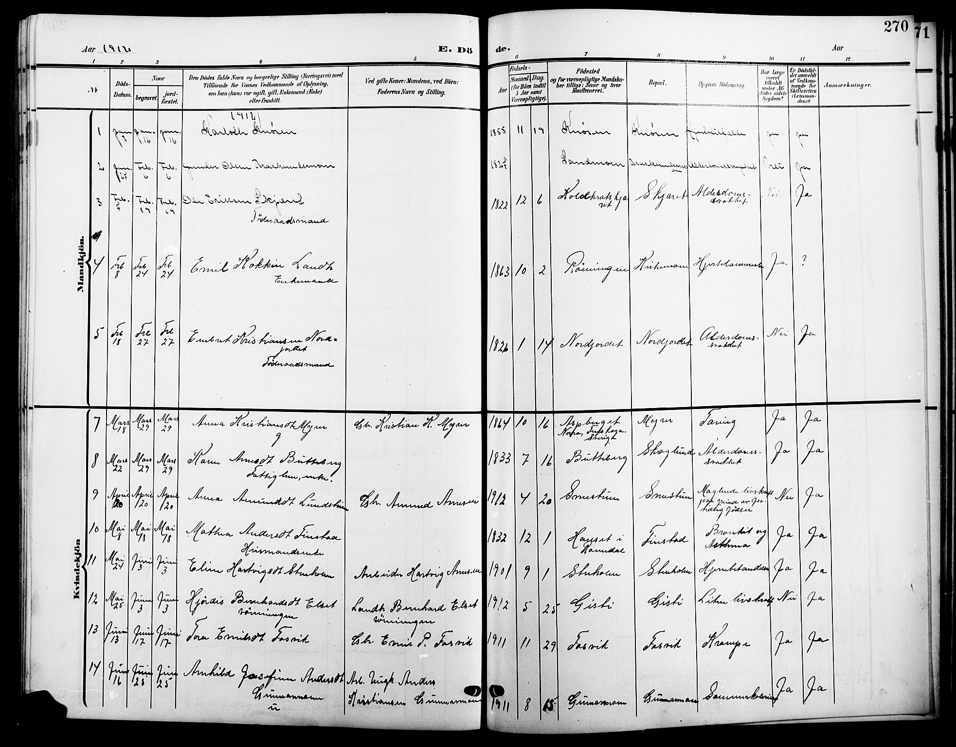 Våler prestekontor, Hedmark, AV/SAH-PREST-040/H/Ha/Hab/L0002: Klokkerbok nr. 2, 1905-1915, s. 270
