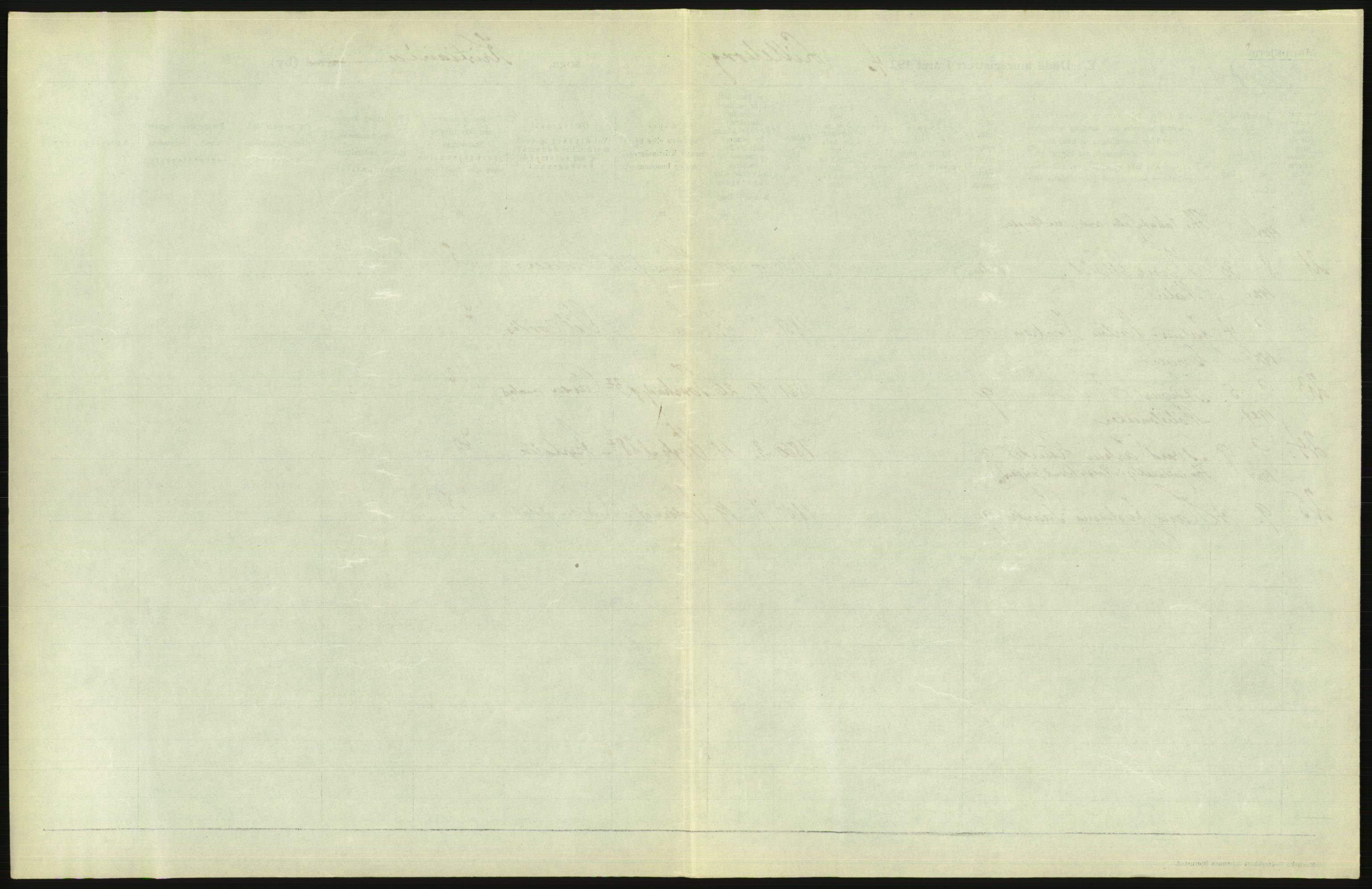 Statistisk sentralbyrå, Sosiodemografiske emner, Befolkning, AV/RA-S-2228/D/Df/Dfc/Dfcd/L0008: Kristiania: Døde menn, 1924, s. 589