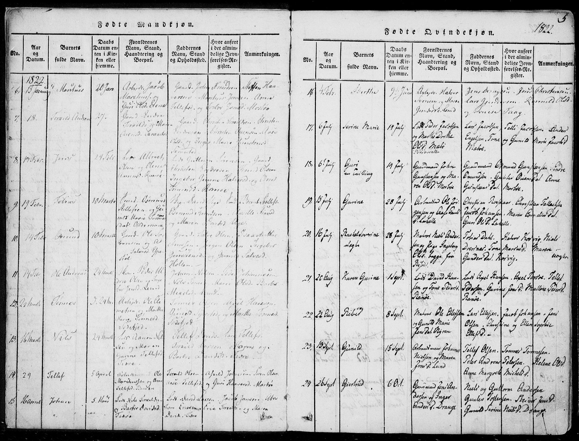 Oddernes sokneprestkontor, AV/SAK-1111-0033/F/Fa/Faa/L0005: Ministerialbok nr. A 5, 1820-1838, s. 5