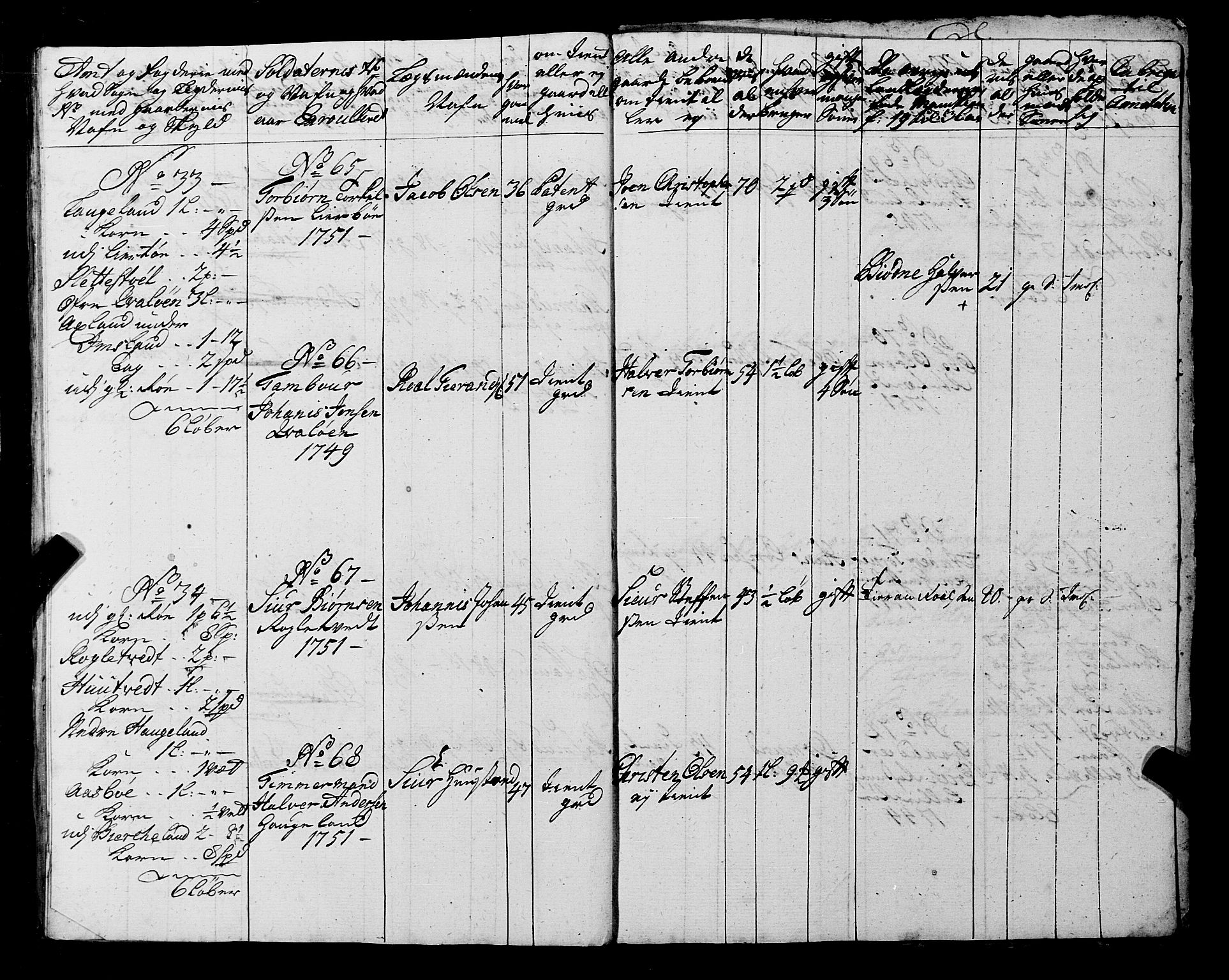 Fylkesmannen i Rogaland, AV/SAST-A-101928/99/3/325/325CA, 1655-1832, s. 4329