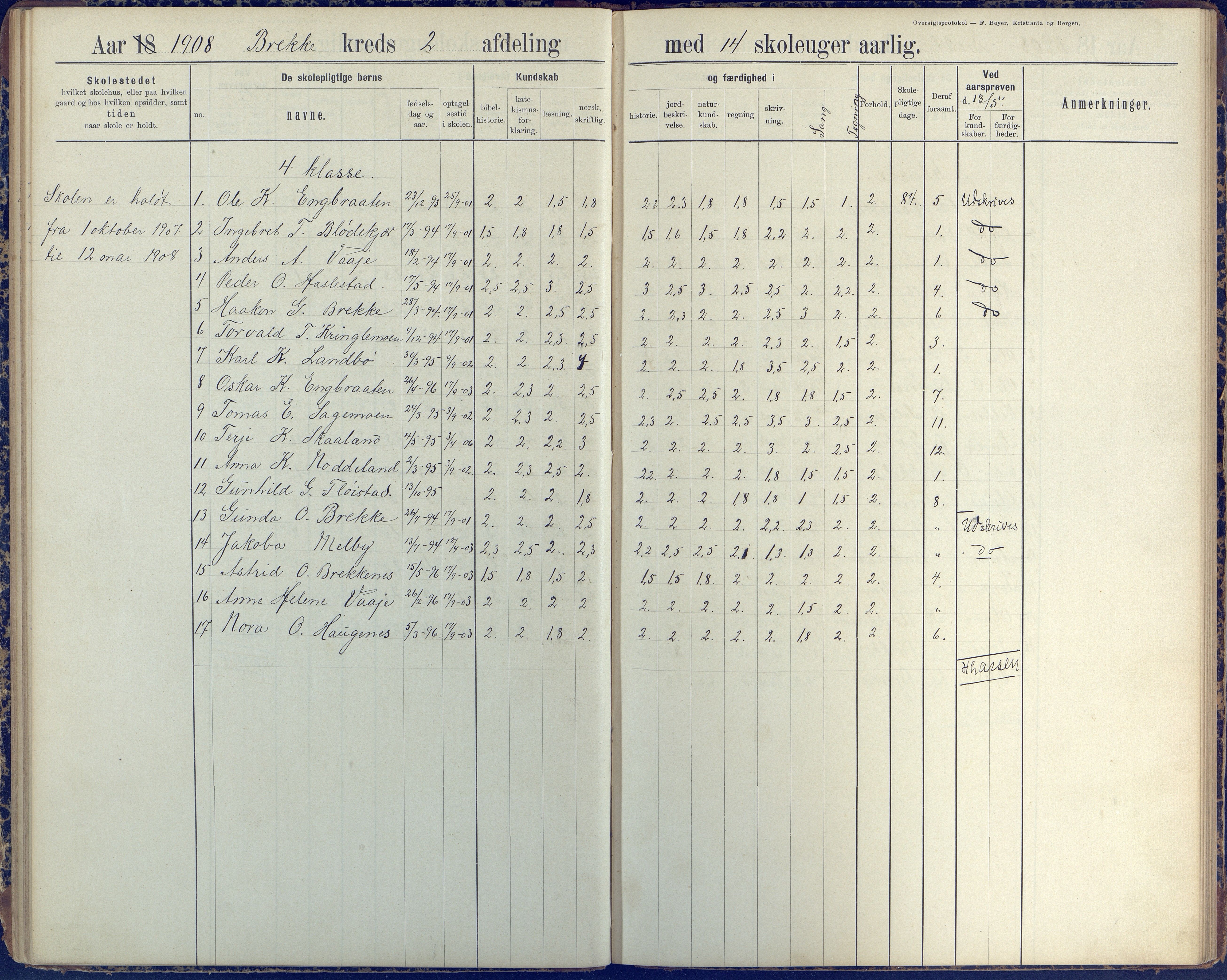 Austre Moland kommune, AAKS/KA0918-PK/09/09b/L0004: Skoleprotokoll, 1891-1945