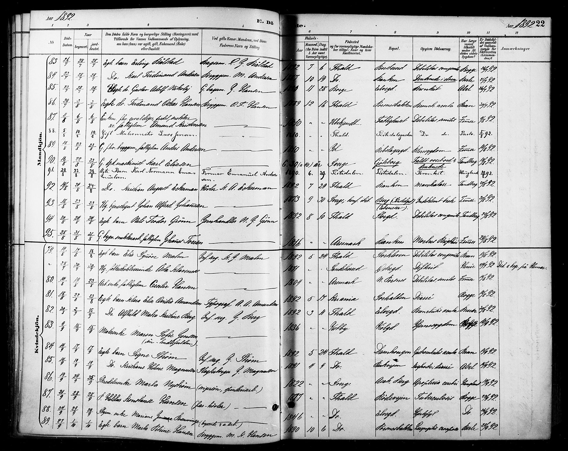 Halden prestekontor Kirkebøker, AV/SAO-A-10909/F/Fa/L0014: Ministerialbok nr. I 14, 1890-1906, s. 22
