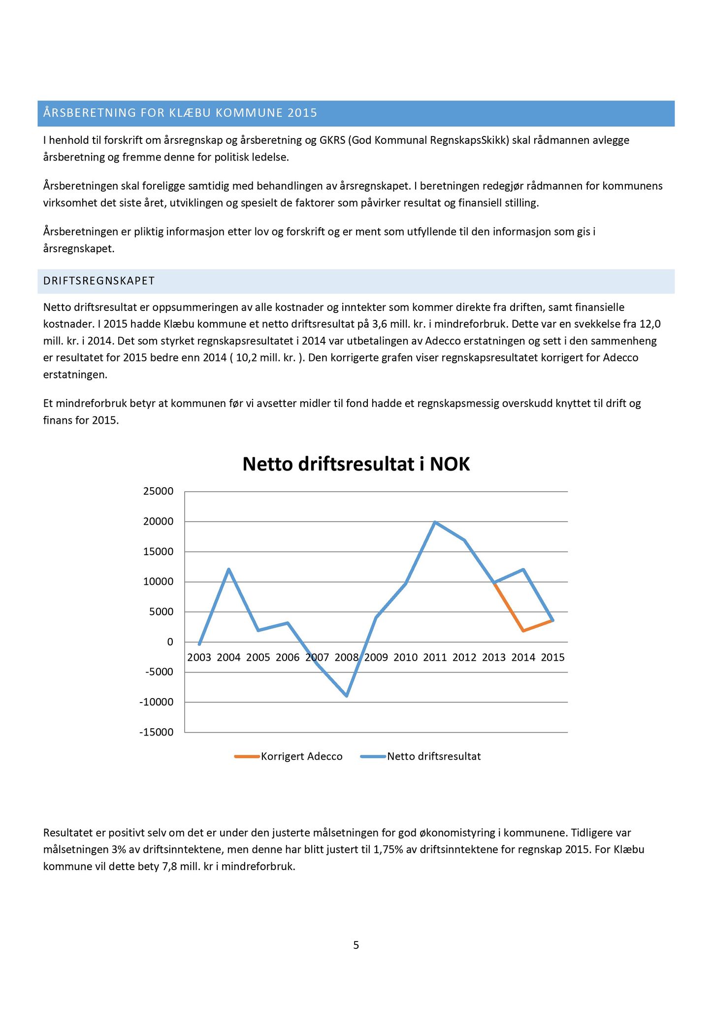 Klæbu Kommune, TRKO/KK/04-UO/L007: Utvalg for oppvekst - Møtedokumenter, 2016