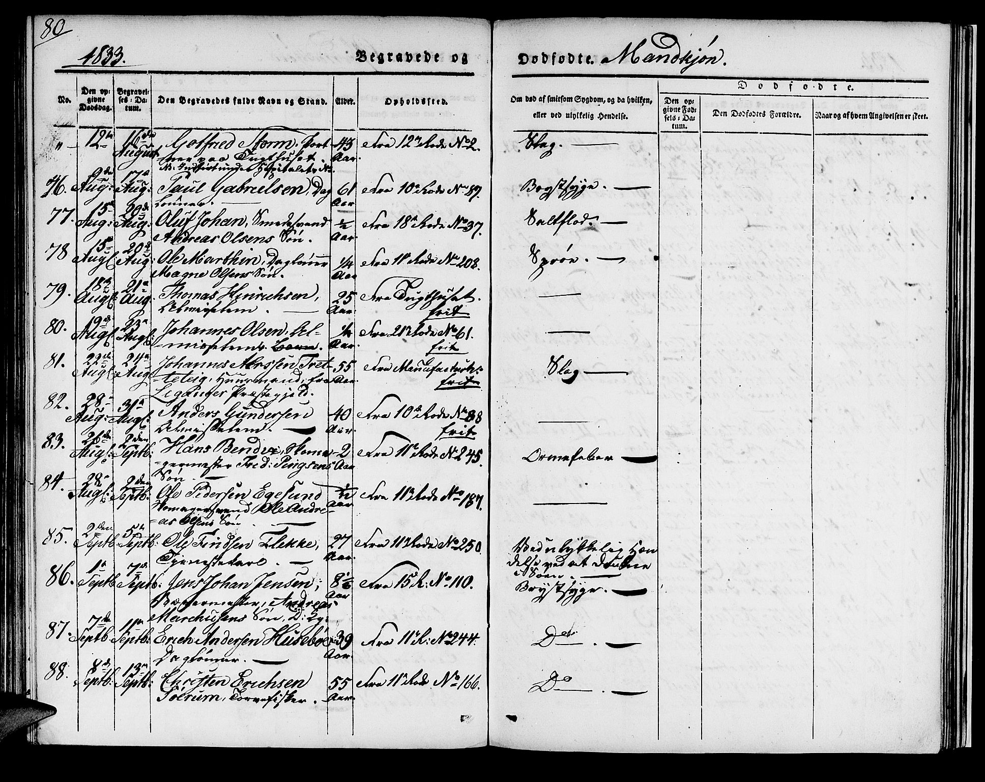 Domkirken sokneprestembete, AV/SAB-A-74801/H/Haa/L0014: Ministerialbok nr. A 13, 1830-1837, s. 80